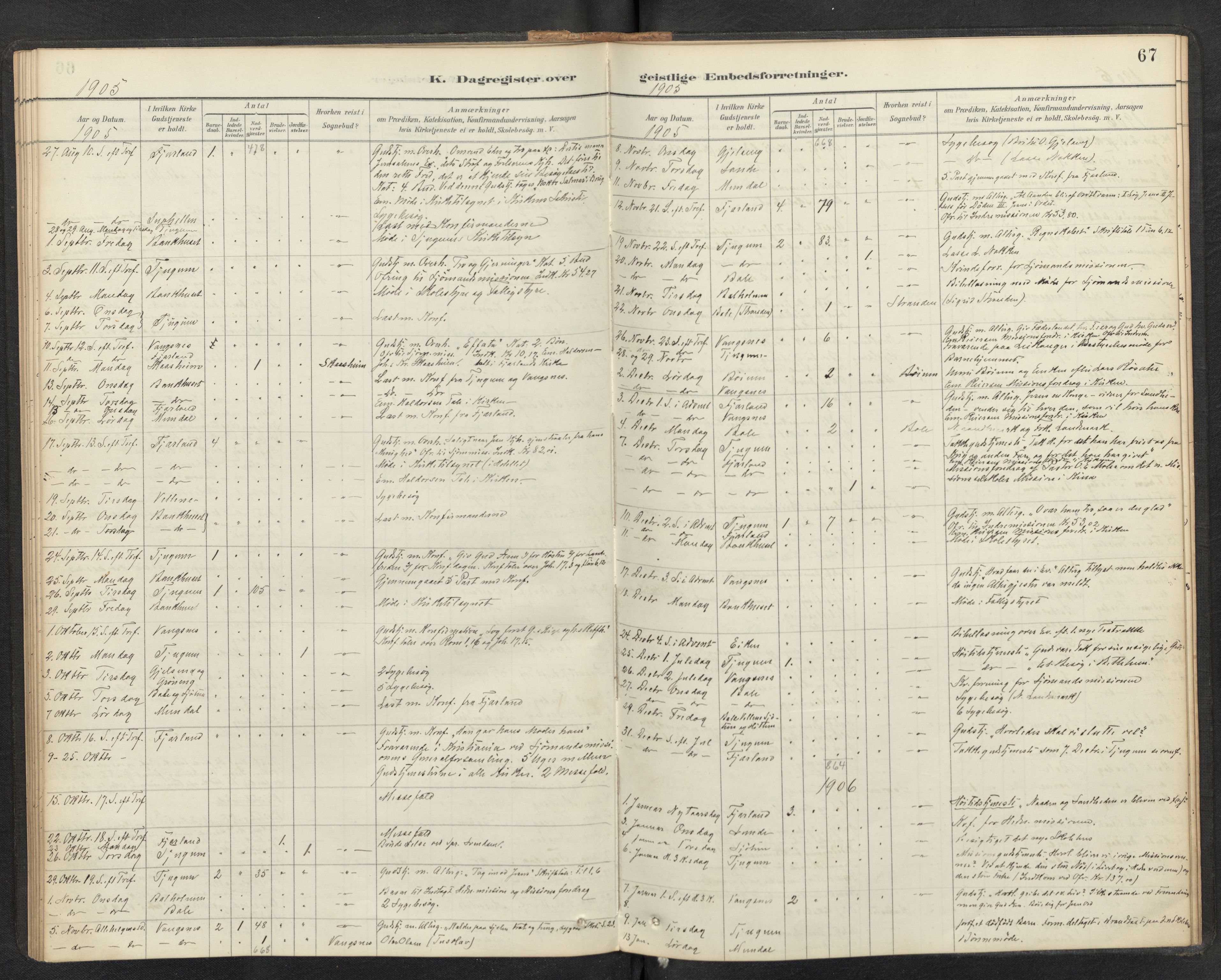 Balestrand sokneprestembete, SAB/A-79601/H/Haa/Haaf/L0001: Diary records no. F 1, 1889-1912, p. 66b-67a