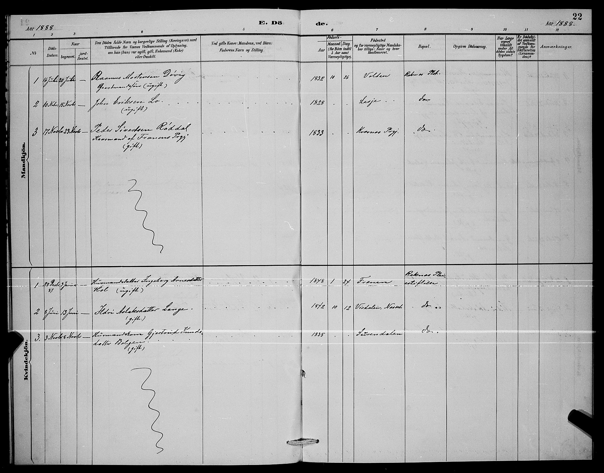 Ministerialprotokoller, klokkerbøker og fødselsregistre - Møre og Romsdal, SAT/A-1454/559/L0716: Parish register (copy) no. 559C02, 1887-1895, p. 22