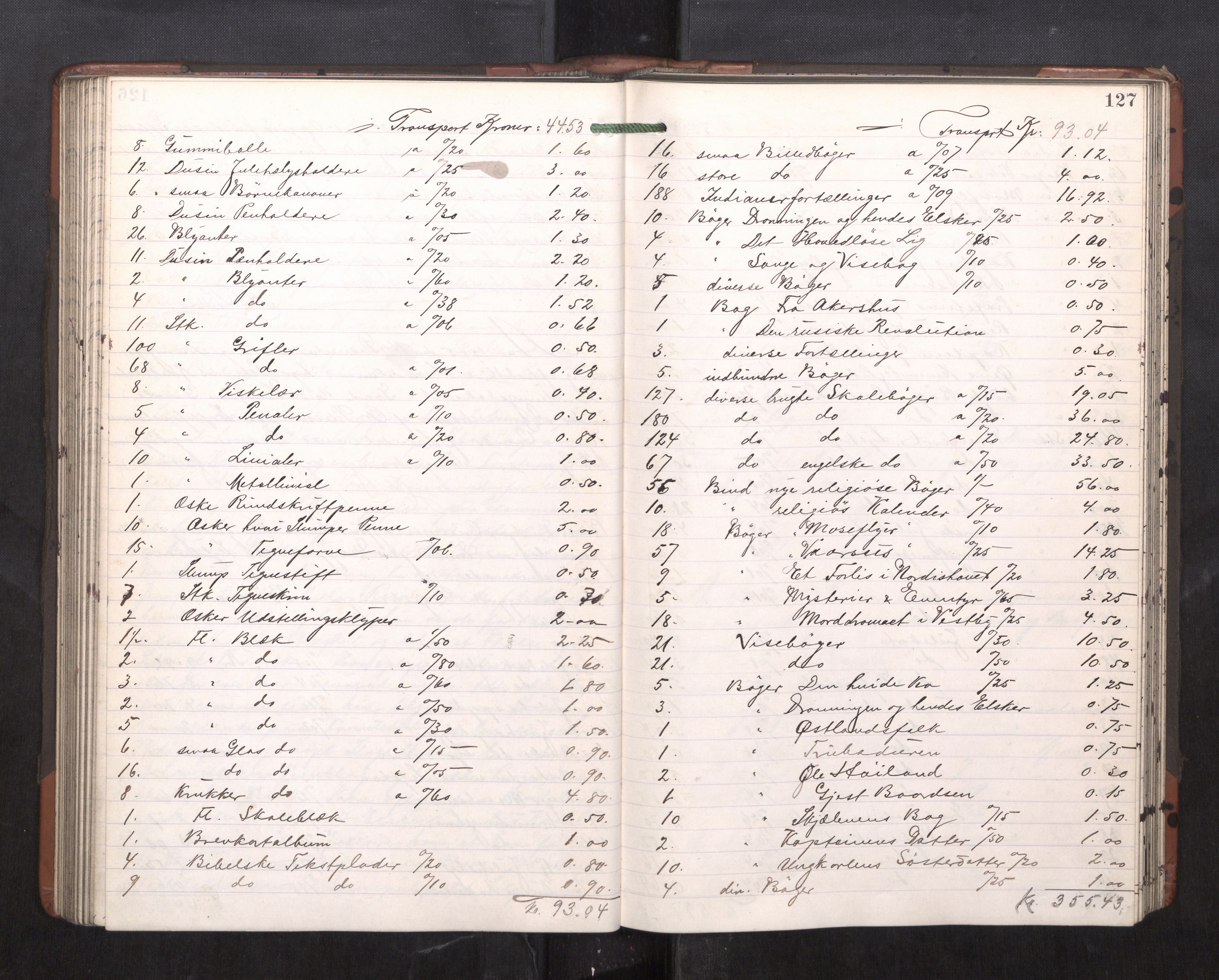 Trondheim byfogd, AV/SAT-A-0003/1/3/3C/L0023: Skifteregistreringsprotokoll - 11/2-15/5. (u/ register), 1905-1907, p. 127