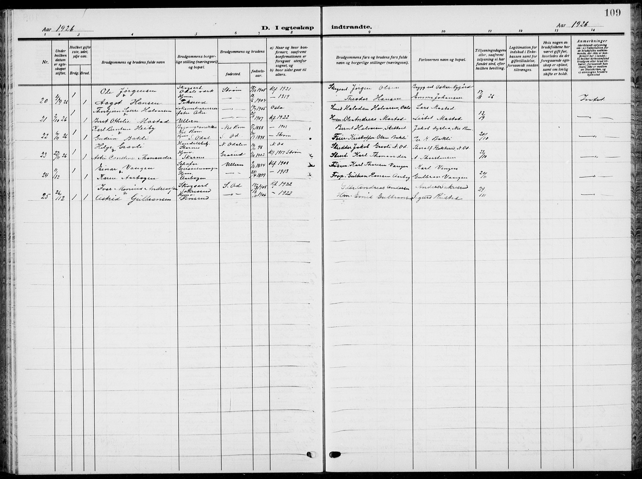 Sør-Odal prestekontor, SAH/PREST-030/H/Ha/Hab/L0011: Parish register (copy) no. 11, 1922-1939, p. 109