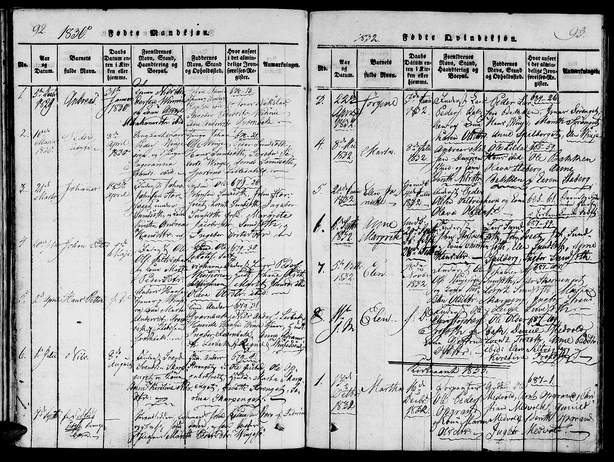 Ministerialprotokoller, klokkerbøker og fødselsregistre - Nord-Trøndelag, SAT/A-1458/733/L0322: Parish register (official) no. 733A01, 1817-1842, p. 92-93