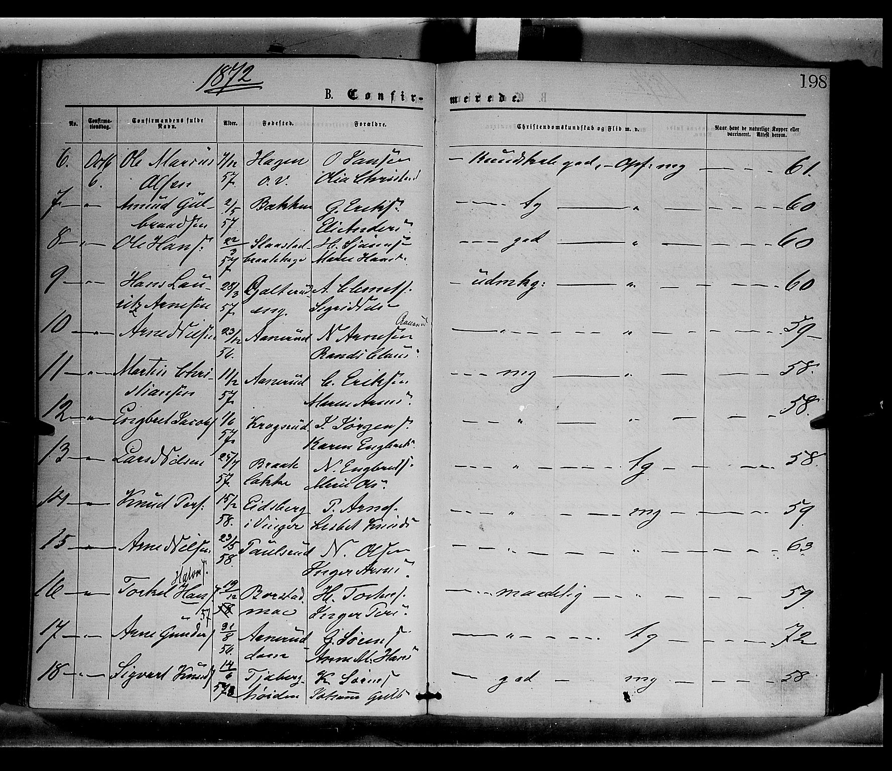 Sør-Odal prestekontor, AV/SAH-PREST-030/H/Ha/Haa/L0004: Parish register (official) no. 4, 1870-1875, p. 198