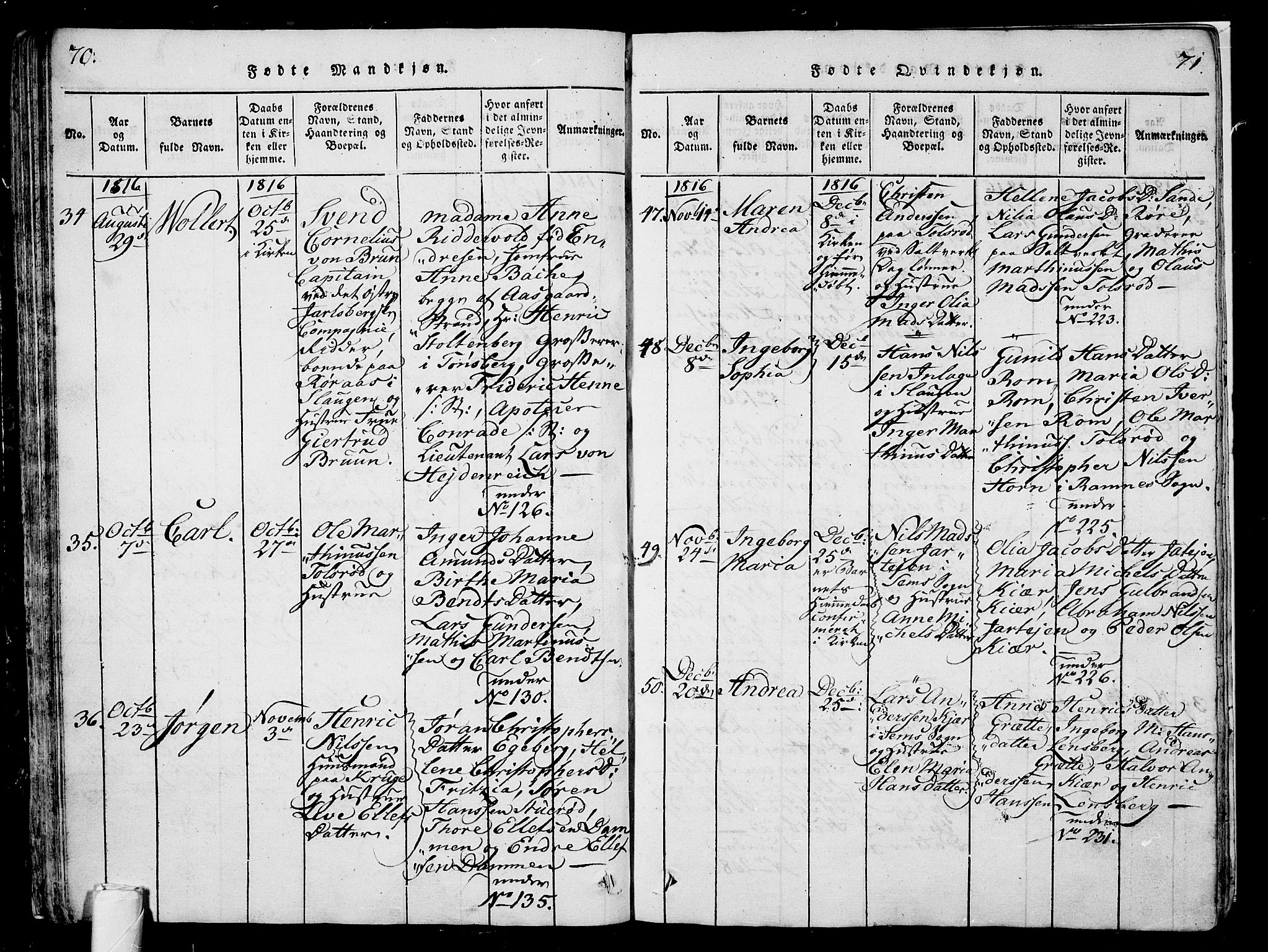 Sem kirkebøker, AV/SAKO-A-5/G/Ga/L0001: Parish register (copy) no. I 1, 1814-1825, p. 70-71