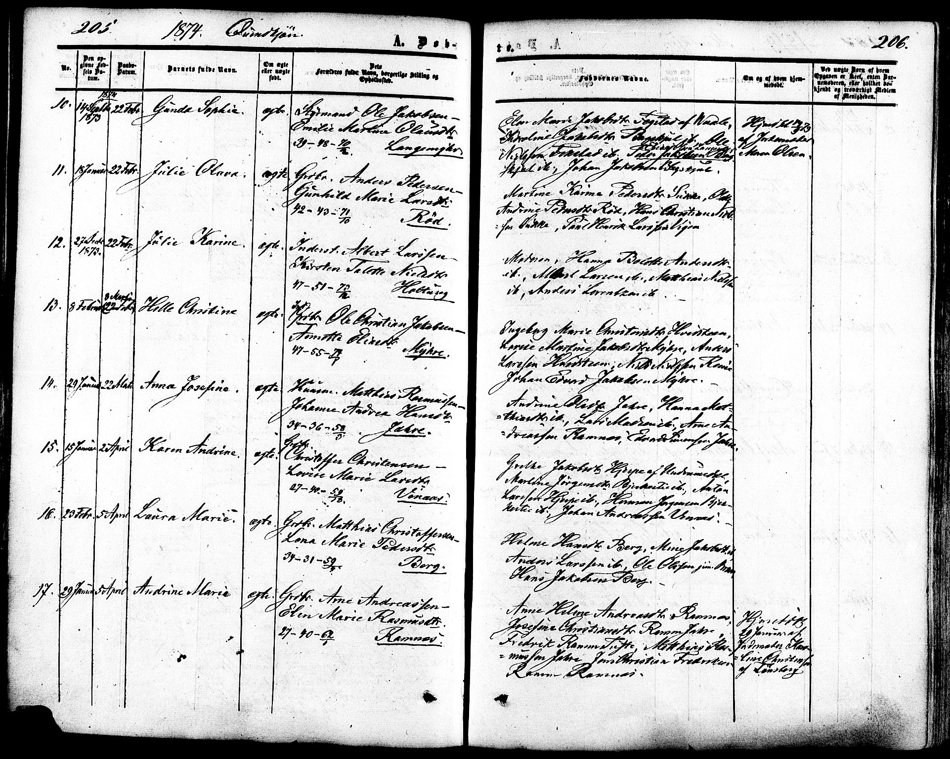 Ramnes kirkebøker, SAKO/A-314/F/Fa/L0006: Parish register (official) no. I 6, 1862-1877, p. 205-206