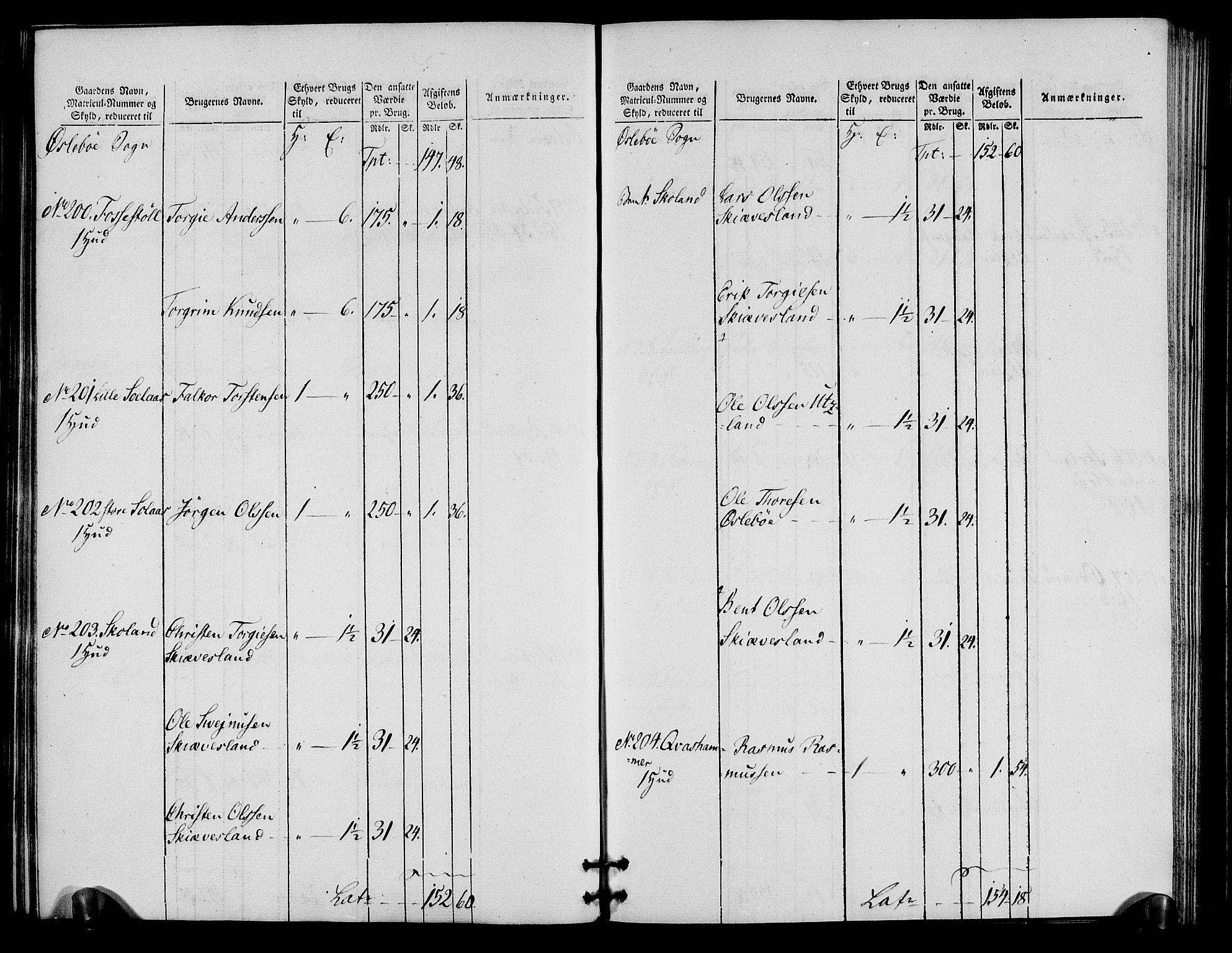 Rentekammeret inntil 1814, Realistisk ordnet avdeling, RA/EA-4070/N/Ne/Nea/L0090: Mandal fogderi. Oppebørselsregister, 1803-1804, p. 58