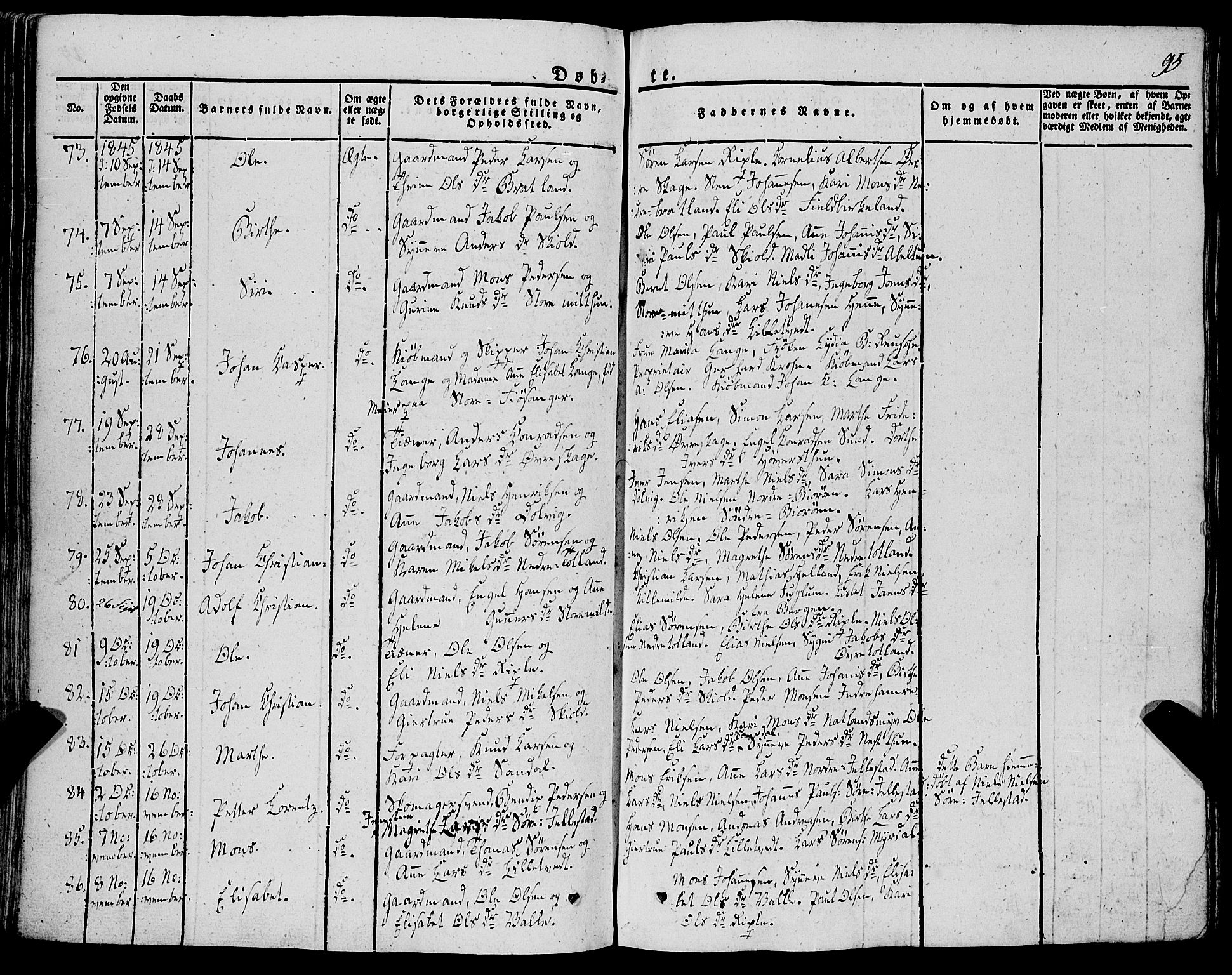 Fana Sokneprestembete, AV/SAB-A-75101/H/Haa/Haaa/L0008: Parish register (official) no. A 8, 1829-1851, p. 95