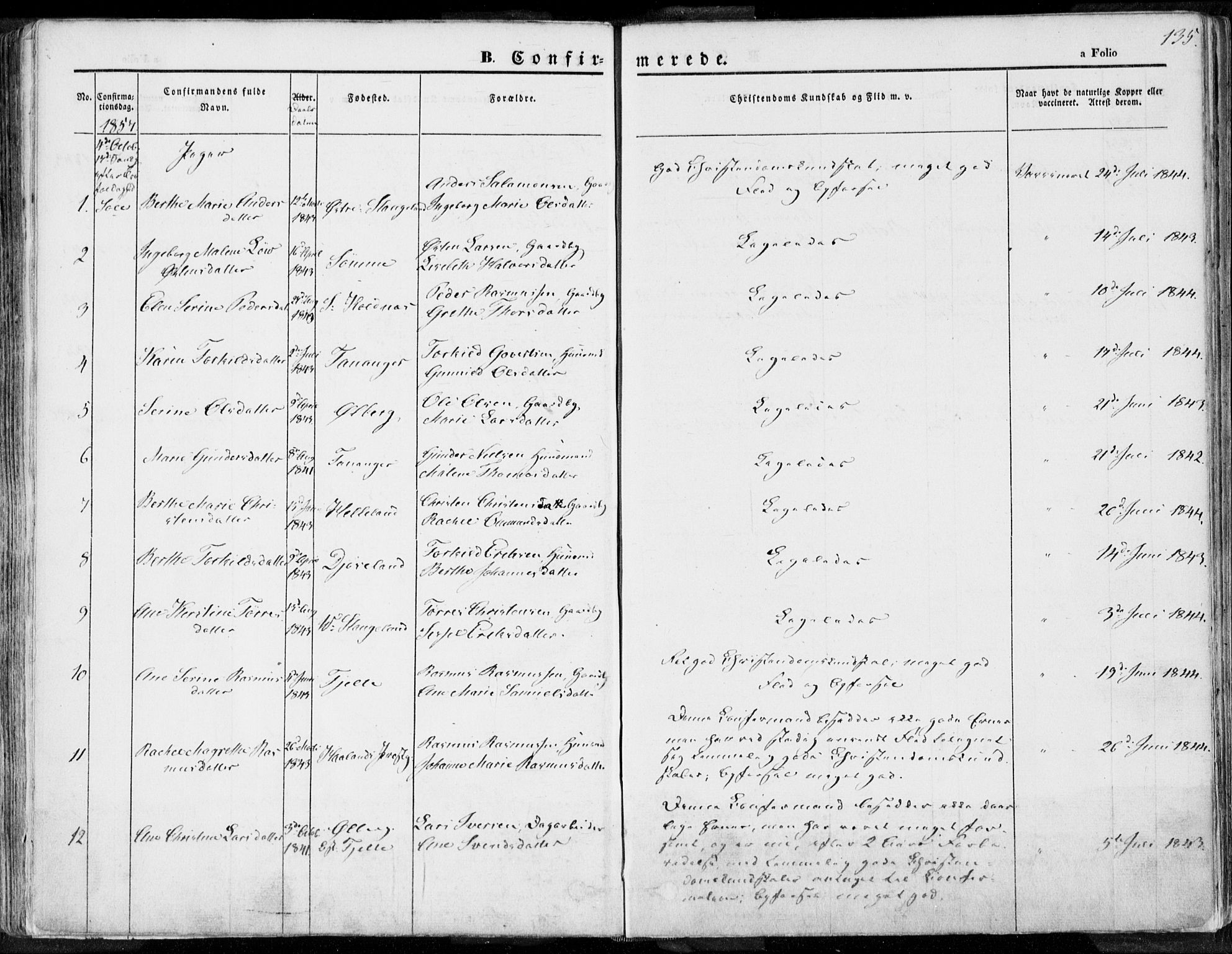 Håland sokneprestkontor, SAST/A-101802/001/30BA/L0007: Parish register (official) no. A 7.1, 1854-1870, p. 135