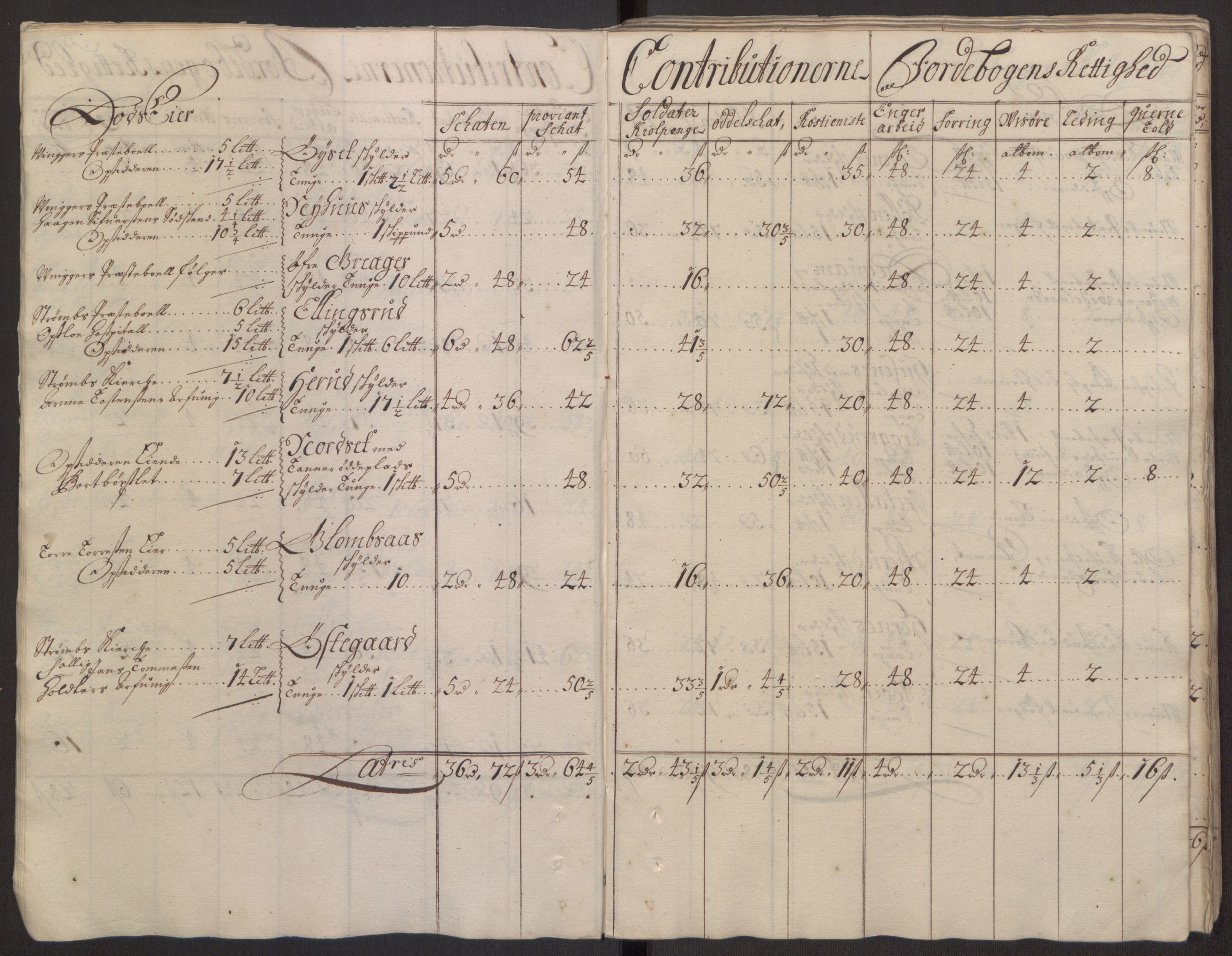 Rentekammeret inntil 1814, Reviderte regnskaper, Fogderegnskap, AV/RA-EA-4092/R13/L0833: Fogderegnskap Solør, Odal og Østerdal, 1695, p. 86