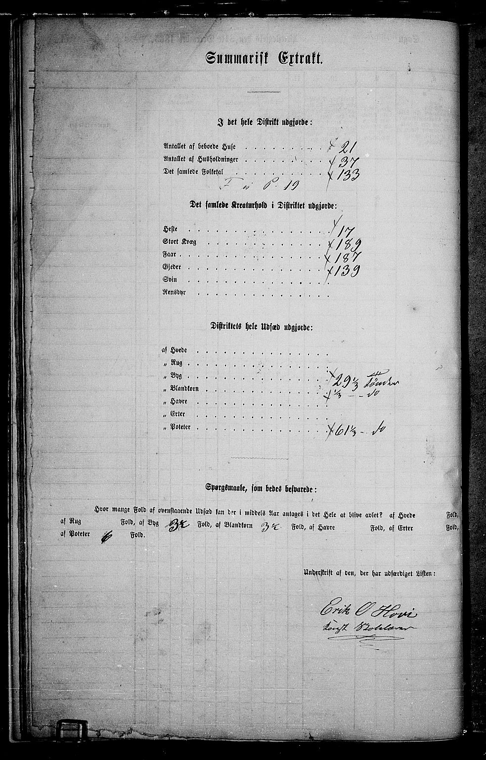 RA, 1865 census for Øystre Slidre, 1865, p. 18