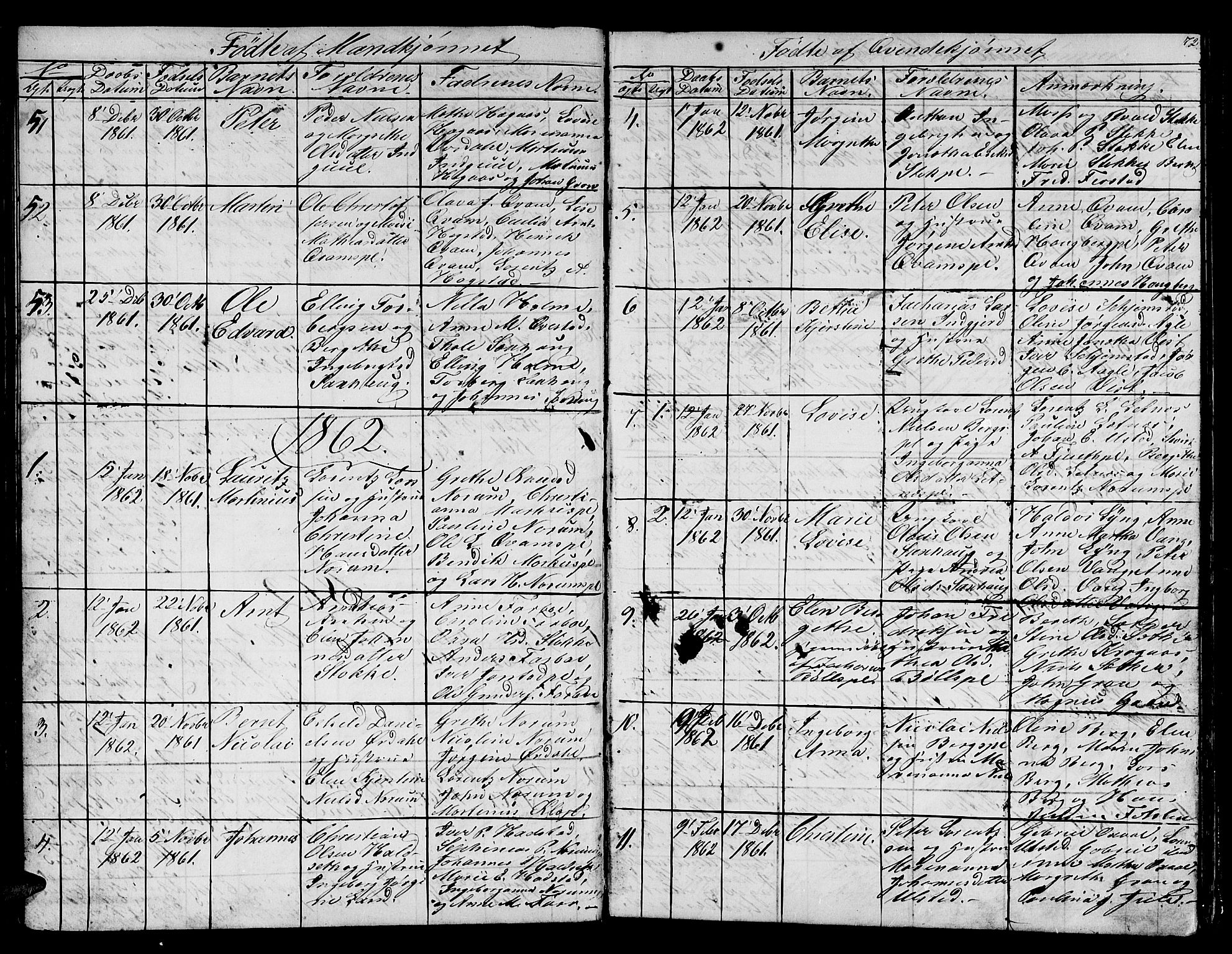 Ministerialprotokoller, klokkerbøker og fødselsregistre - Nord-Trøndelag, SAT/A-1458/730/L0299: Parish register (copy) no. 730C02, 1849-1871, p. 72