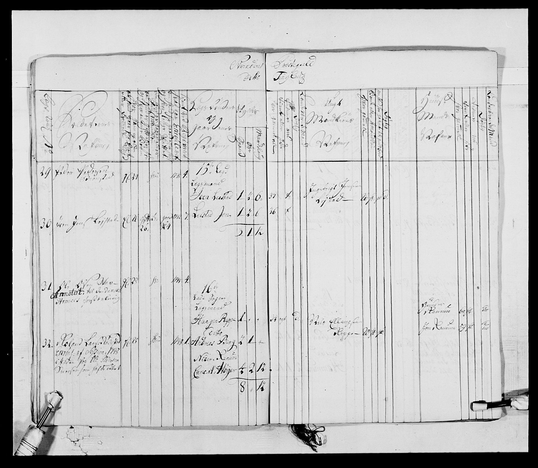 Kommanderende general (KG I) med Det norske krigsdirektorium, AV/RA-EA-5419/E/Ea/L0514: 3. Trondheimske regiment, 1737-1749, p. 363