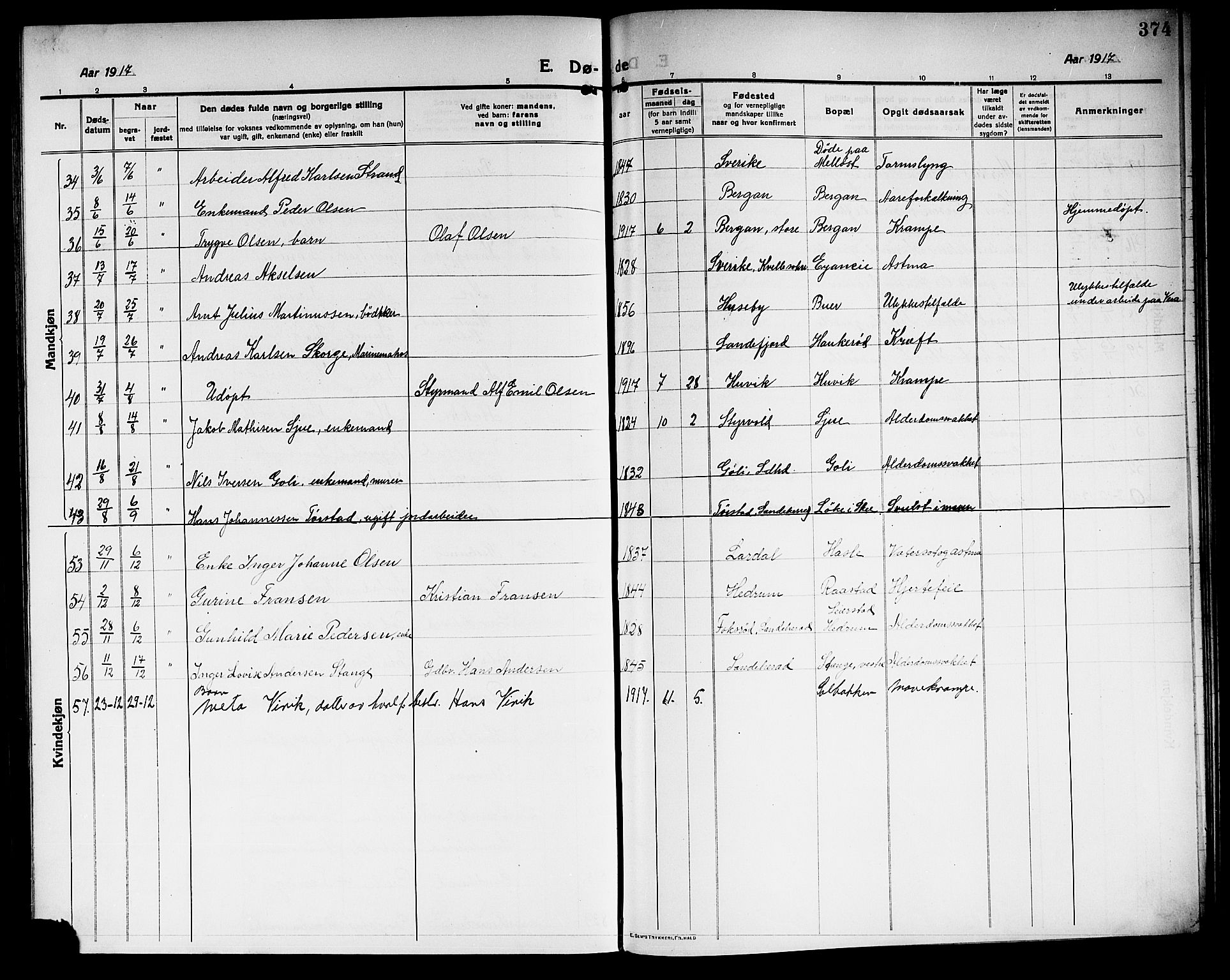 Sandar kirkebøker, AV/SAKO-A-243/G/Ga/L0003: Parish register (copy) no. 3, 1916-1922, p. 374