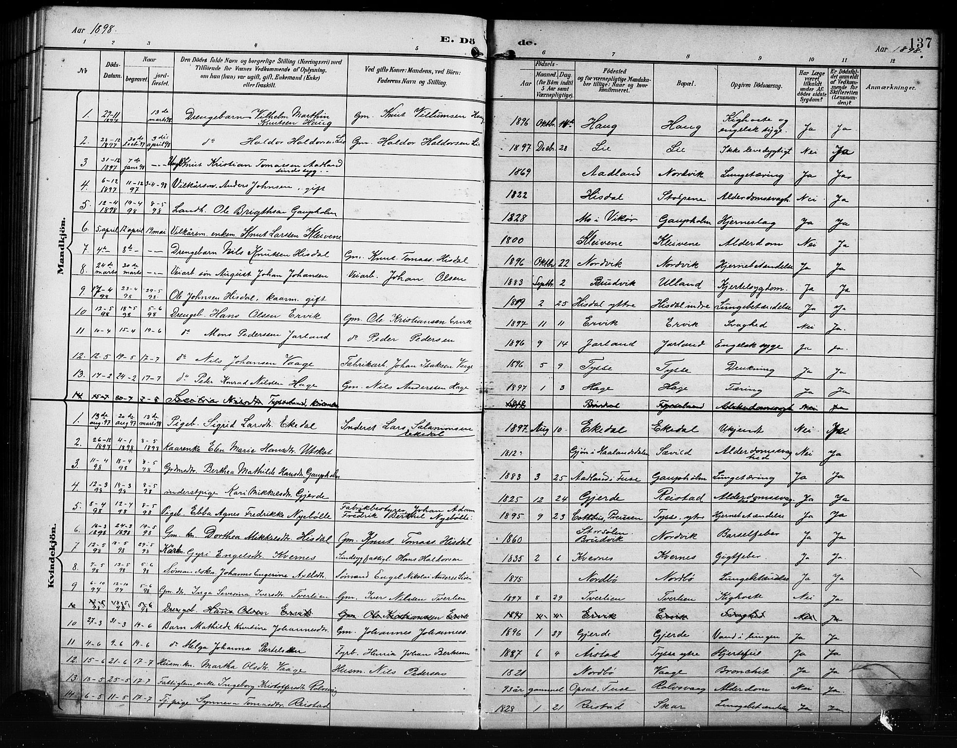 Samnanger Sokneprestembete, AV/SAB-A-77501/H/Hab: Parish register (copy) no. A 3, 1898-1914, p. 137
