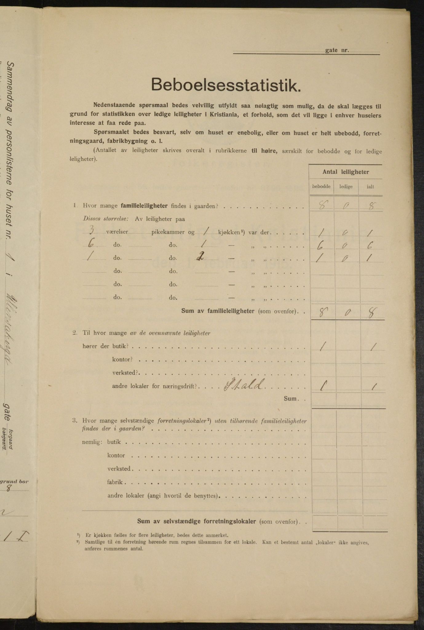 OBA, Municipal Census 1915 for Kristiania, 1915, p. 119337