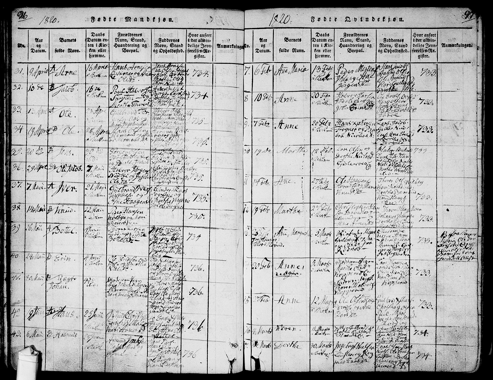 Ullensaker prestekontor Kirkebøker, SAO/A-10236a/F/Fa/L0013: Parish register (official) no. I 13, 1815-1835, p. 96-97