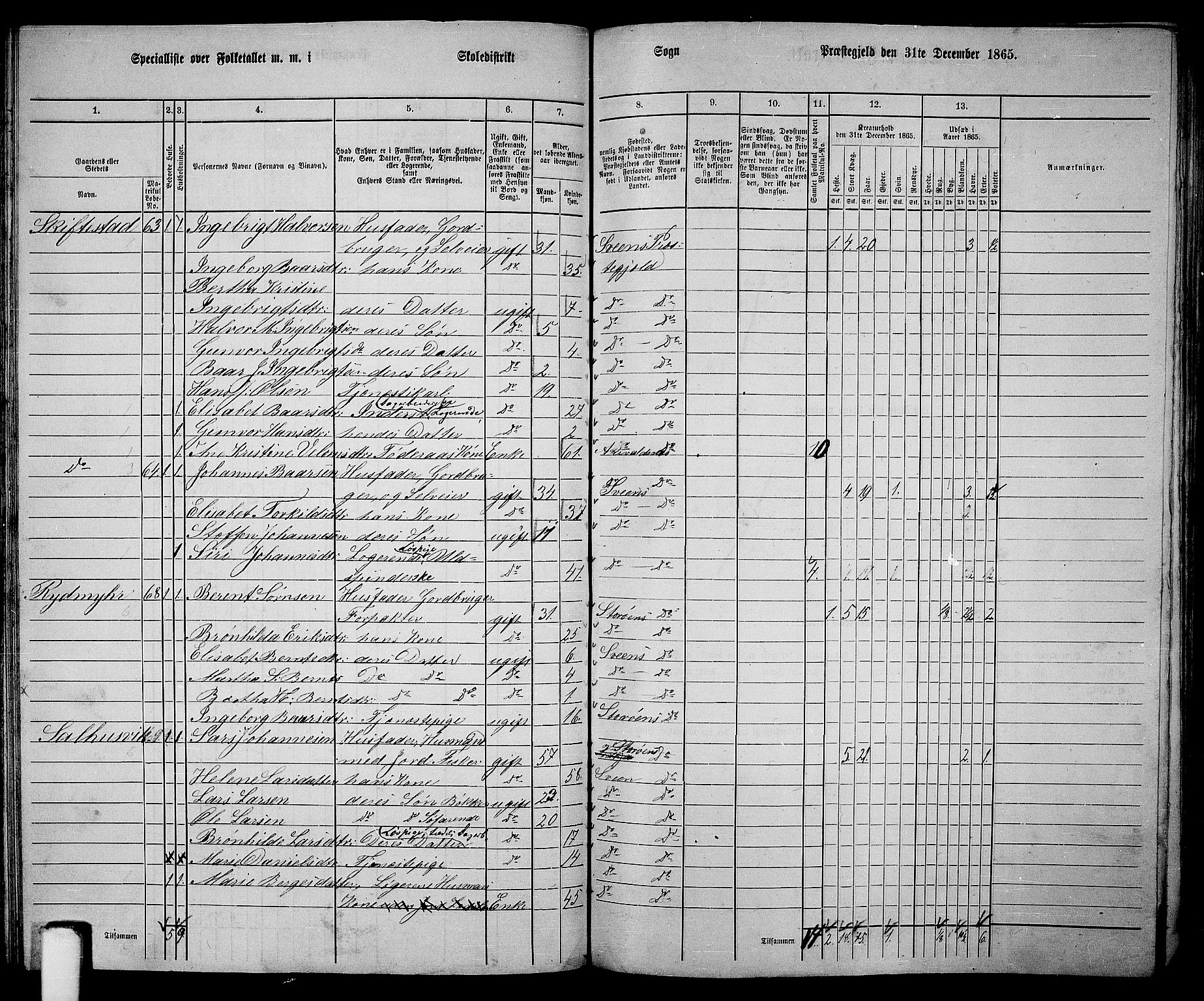 RA, 1865 census for Sveio, 1865, p. 77