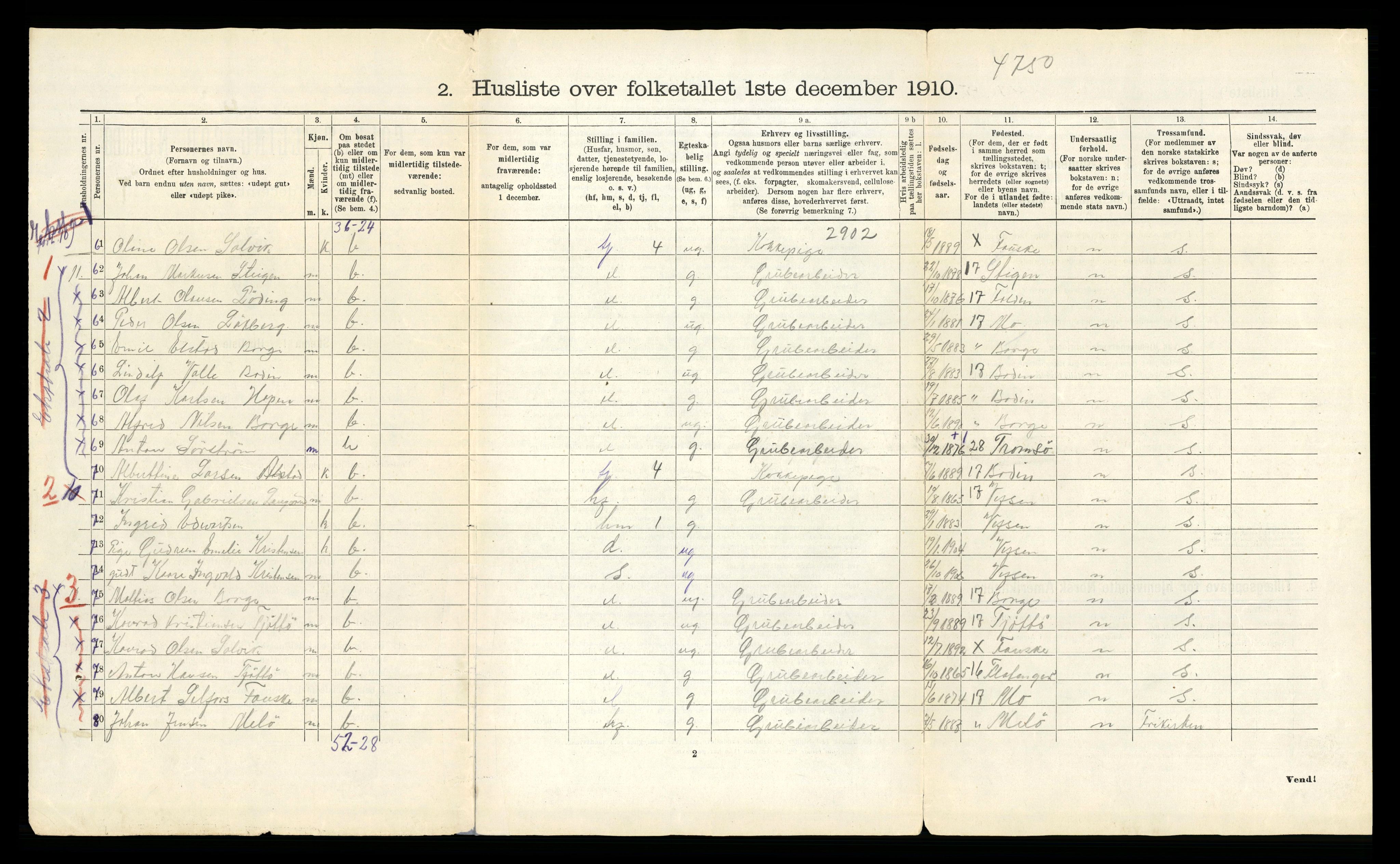 RA, 1910 census for Fauske, 1910, p. 91