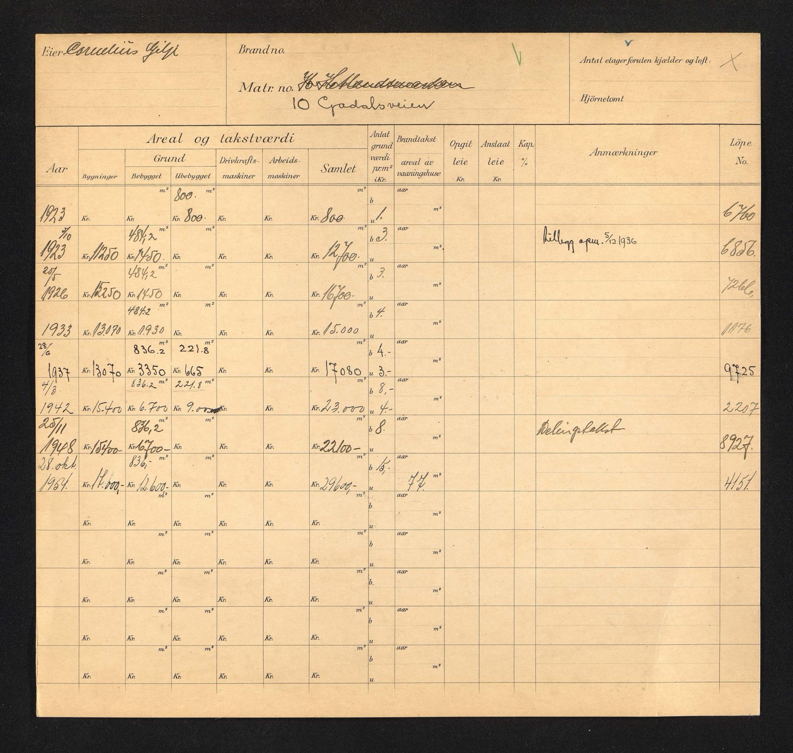 Stavanger kommune. Skattetakstvesenet, BYST/A-0440/F/Fa/Faa/L0015/0004: Skattetakstkort / Godalsveien 1 - 16