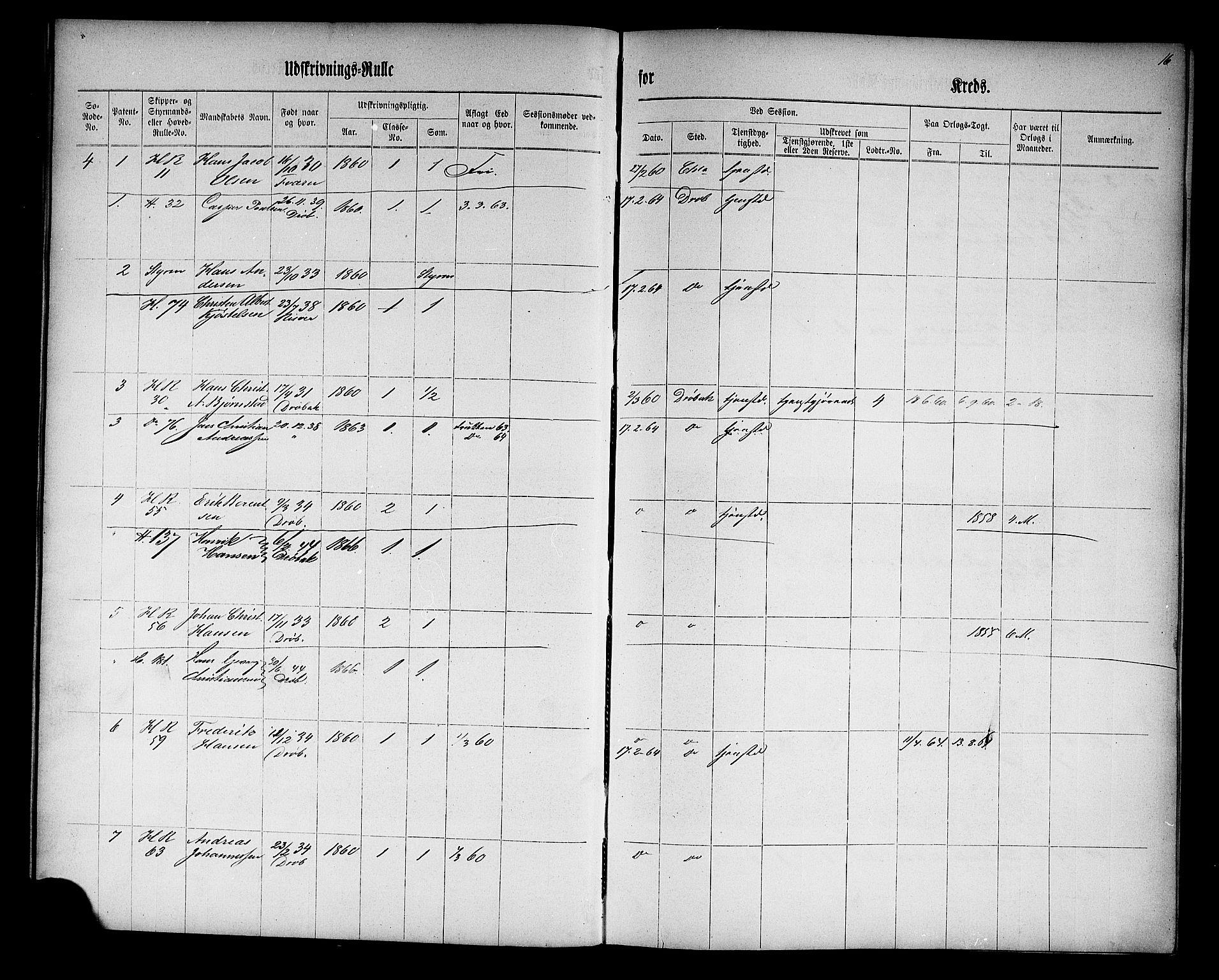 Drøbak mønstringskontor, AV/SAO-A-10569f/F/Fc/Fcc/L0001: Utskrivningsrulle, 1860, p. 15