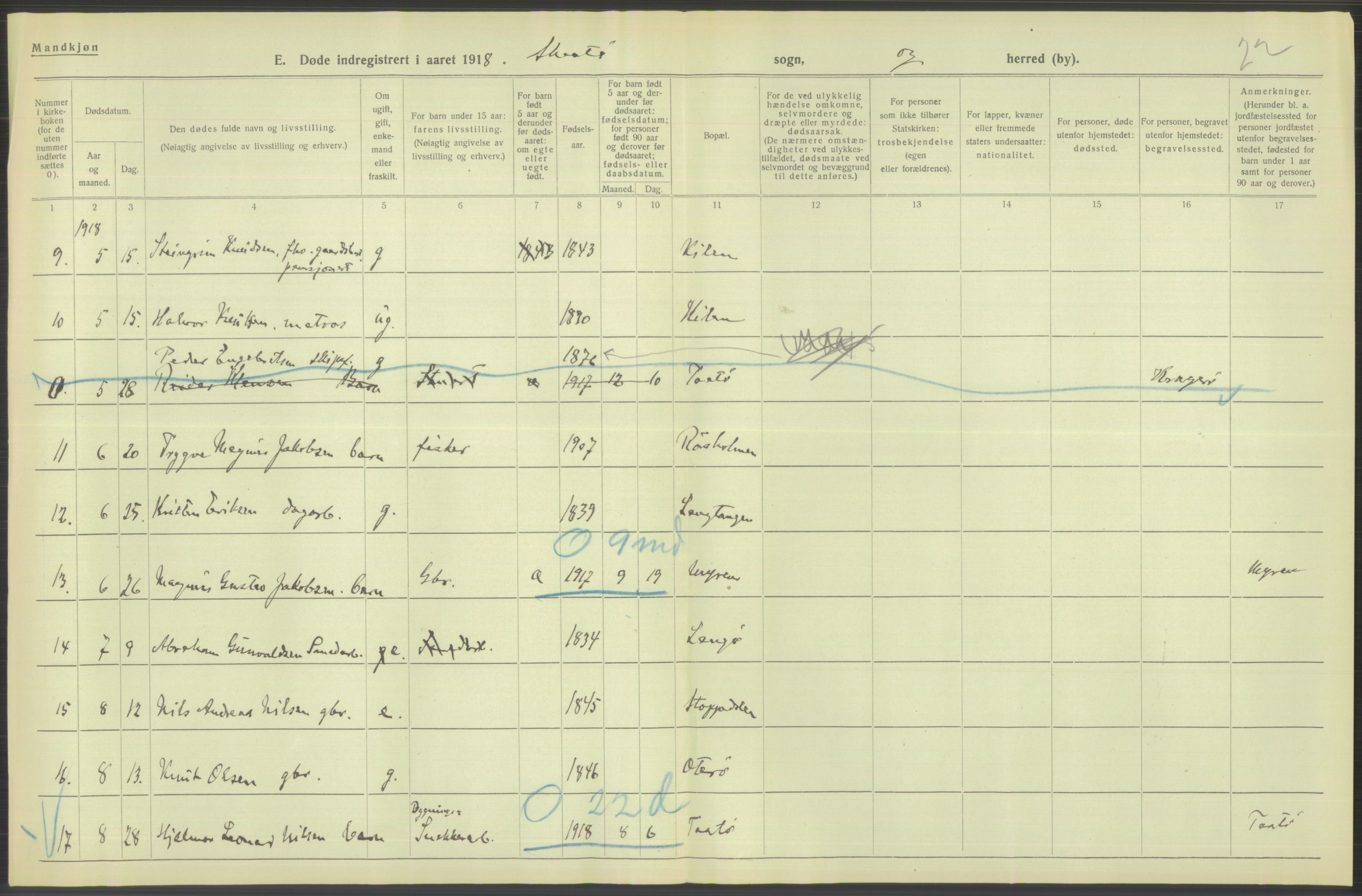 Statistisk sentralbyrå, Sosiodemografiske emner, Befolkning, AV/RA-S-2228/D/Df/Dfb/Dfbh/L0026: Telemark fylke: Døde. Bygder og byer., 1918, p. 358