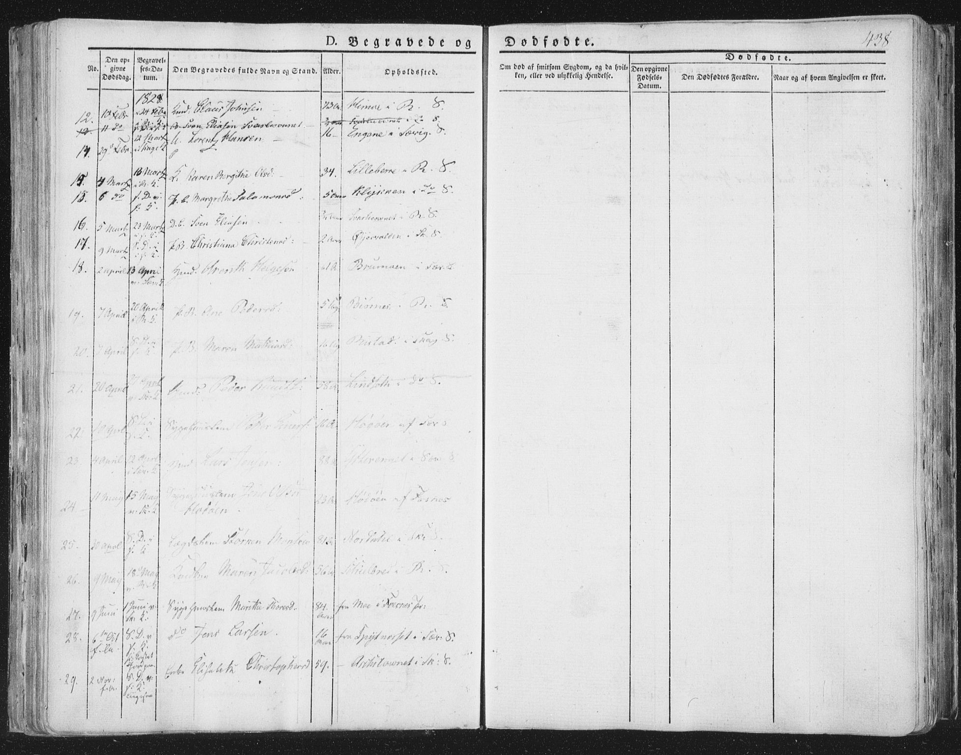 Ministerialprotokoller, klokkerbøker og fødselsregistre - Nord-Trøndelag, AV/SAT-A-1458/764/L0552: Parish register (official) no. 764A07b, 1824-1865, p. 438