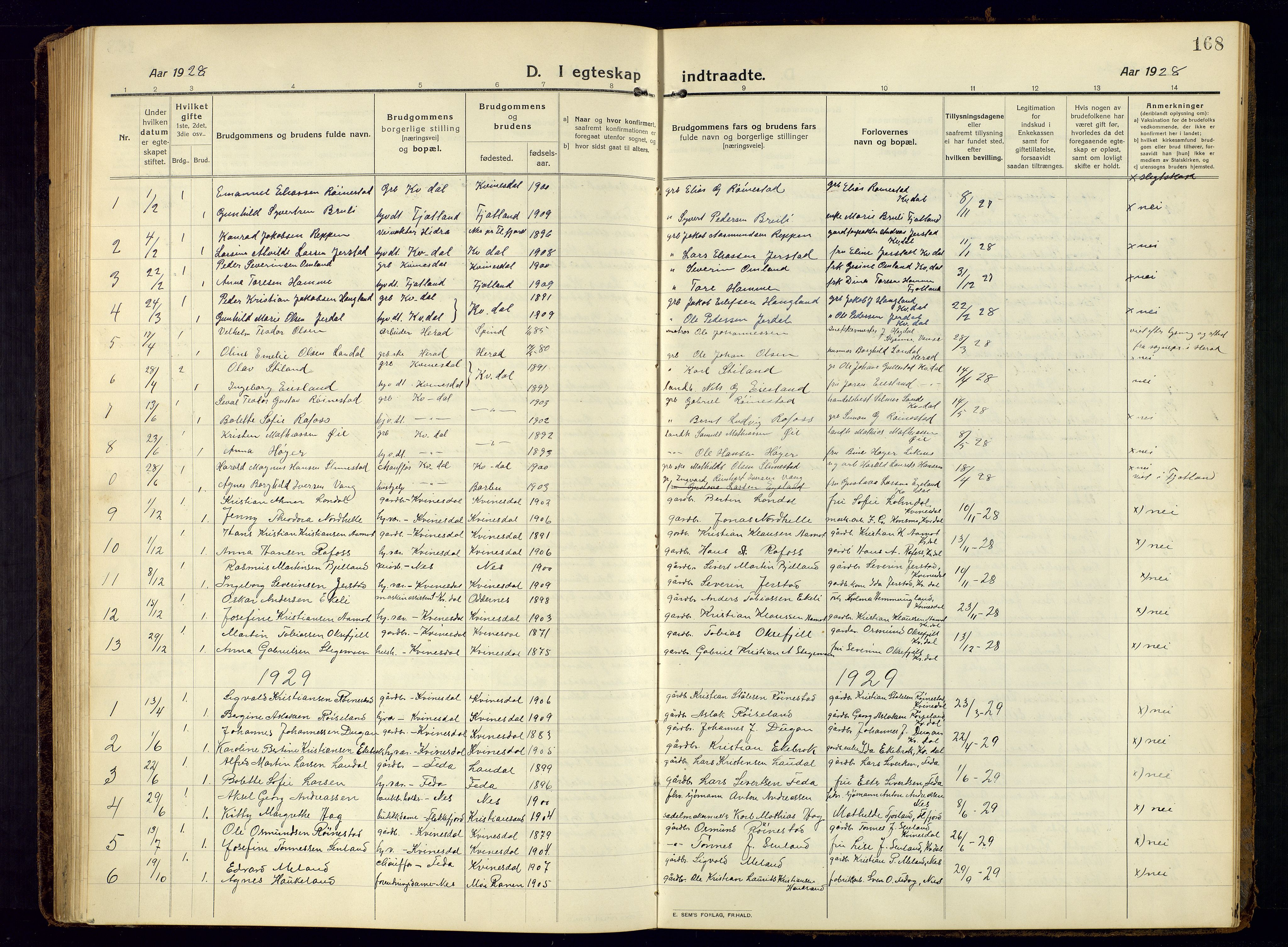 Kvinesdal sokneprestkontor, AV/SAK-1111-0026/F/Fb/Fbb/L0004: Parish register (copy) no. B 4, 1917-1938, p. 168