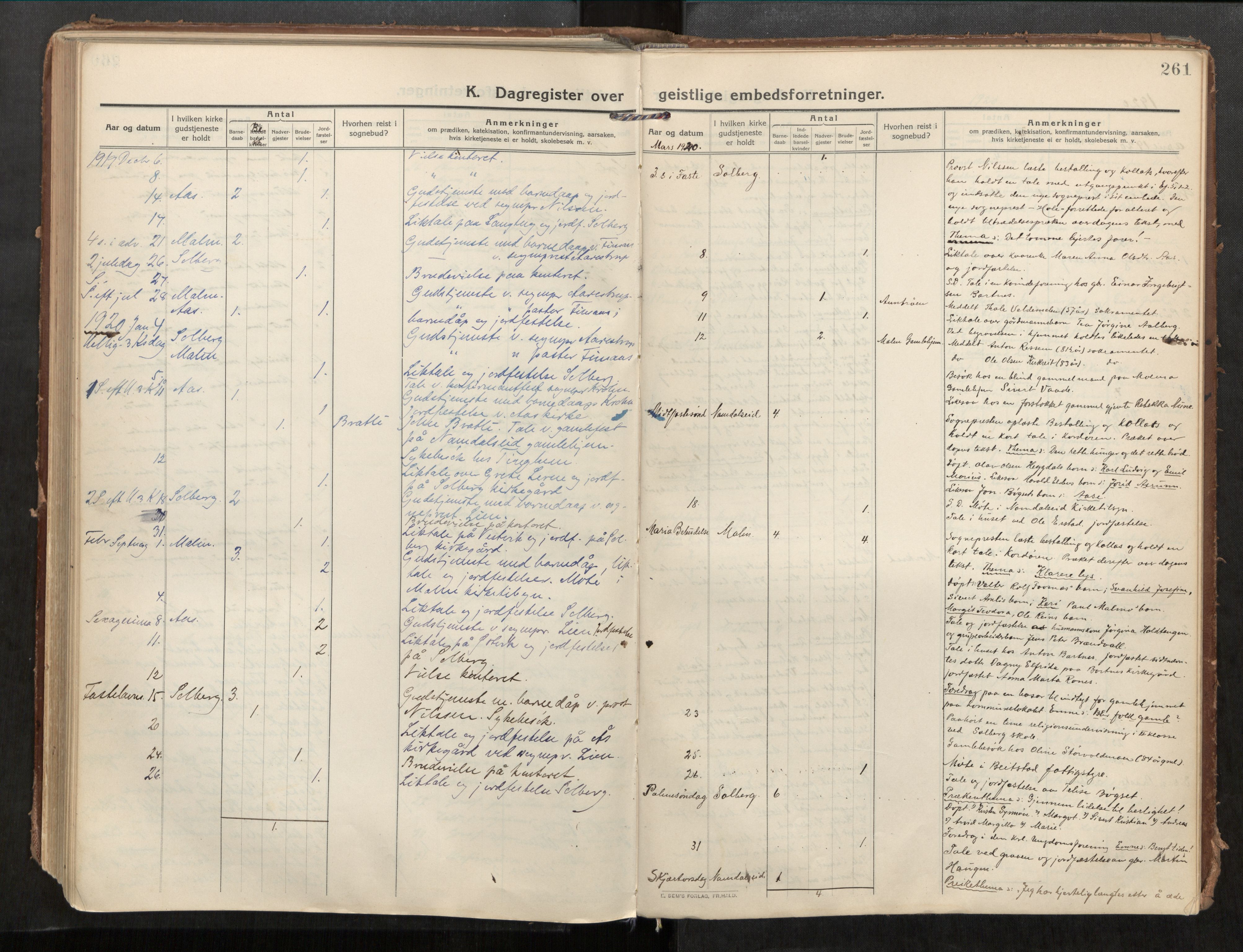 Beitstad sokneprestkontor, SAT/A-1162/I/I1/I1a/L0001: Parish register (official) no. 1, 1912-1927, p. 261