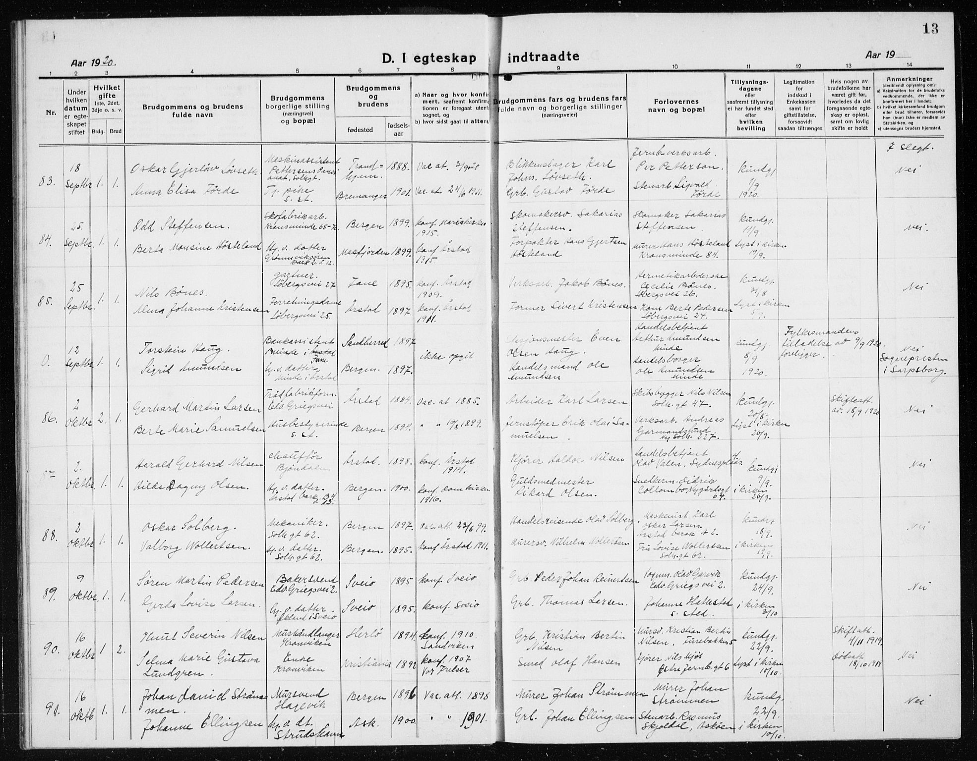 Årstad Sokneprestembete, AV/SAB-A-79301/H/Hab/L0020: Parish register (copy) no. C  2, 1920-1935, p. 13