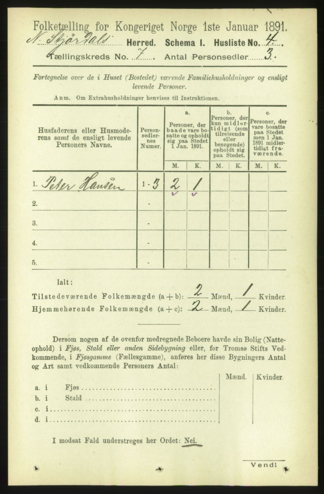 RA, 1891 census for 1714 Nedre Stjørdal, 1891, p. 2944