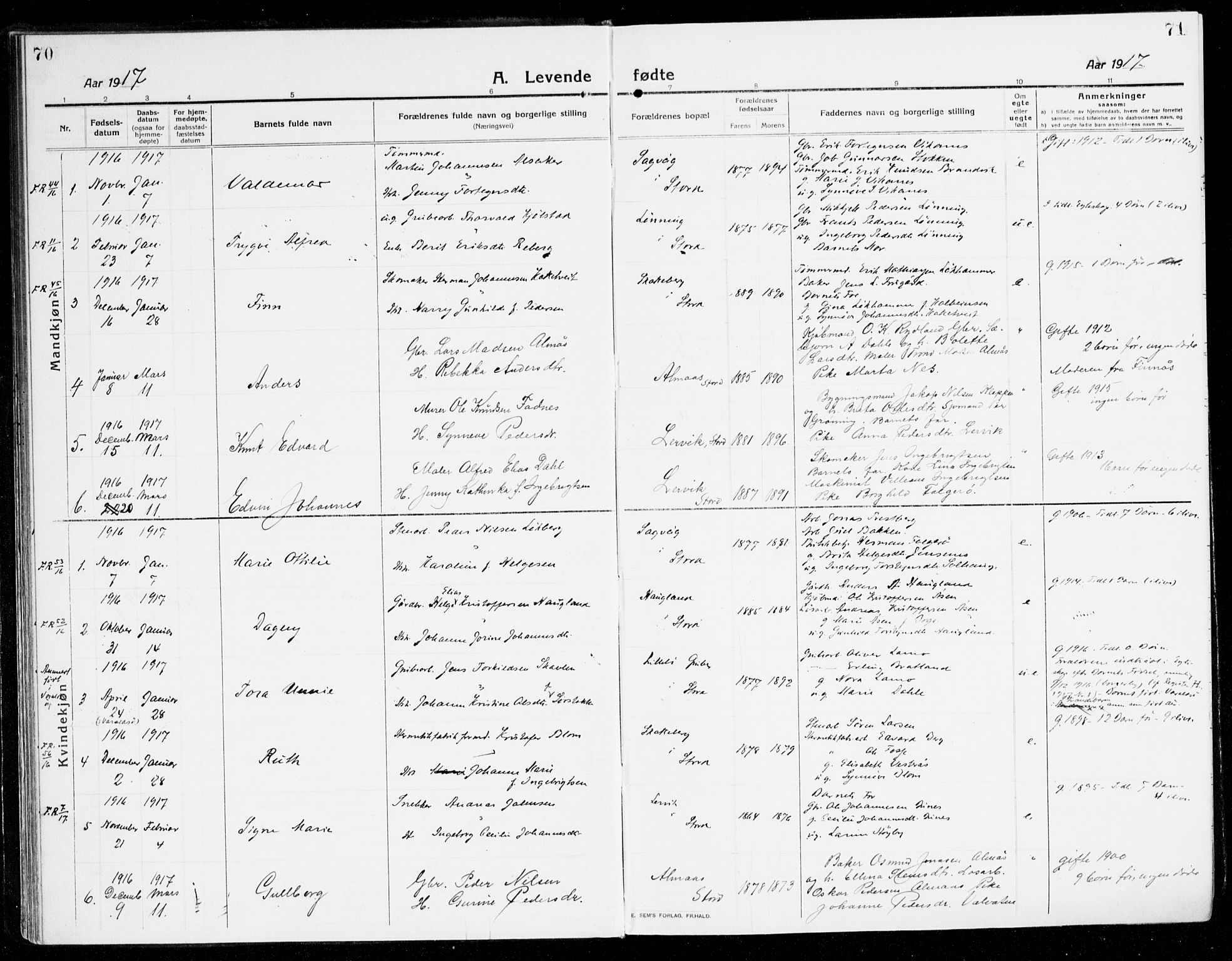Stord sokneprestembete, SAB/A-78201/H/Haa: Parish register (official) no. B 3, 1913-1925, p. 70-71