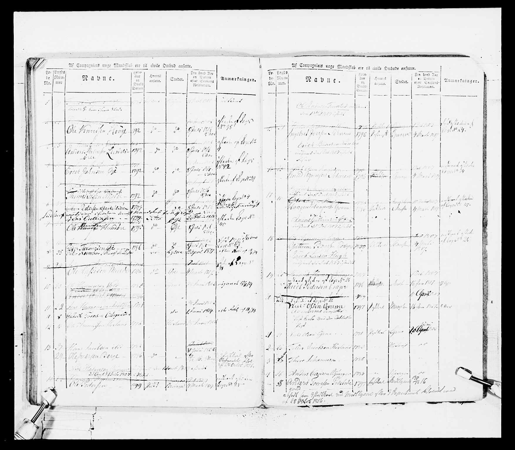 Generalitets- og kommissariatskollegiet, Det kongelige norske kommissariatskollegium, AV/RA-EA-5420/E/Eh/L0100: Bergenhusiske skarpskytterbataljon, 1812, p. 123