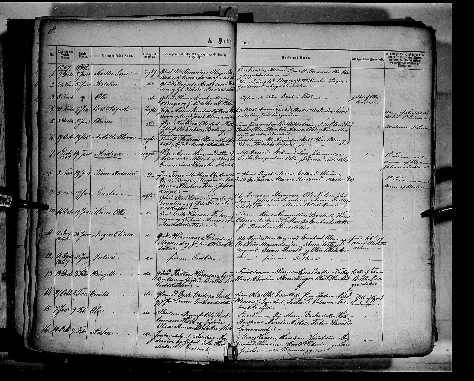 Eidskog prestekontor, AV/SAH-PREST-026/H/Ha/Haa/L0002: Parish register (official) no. 2, 1867-1878, p. 8