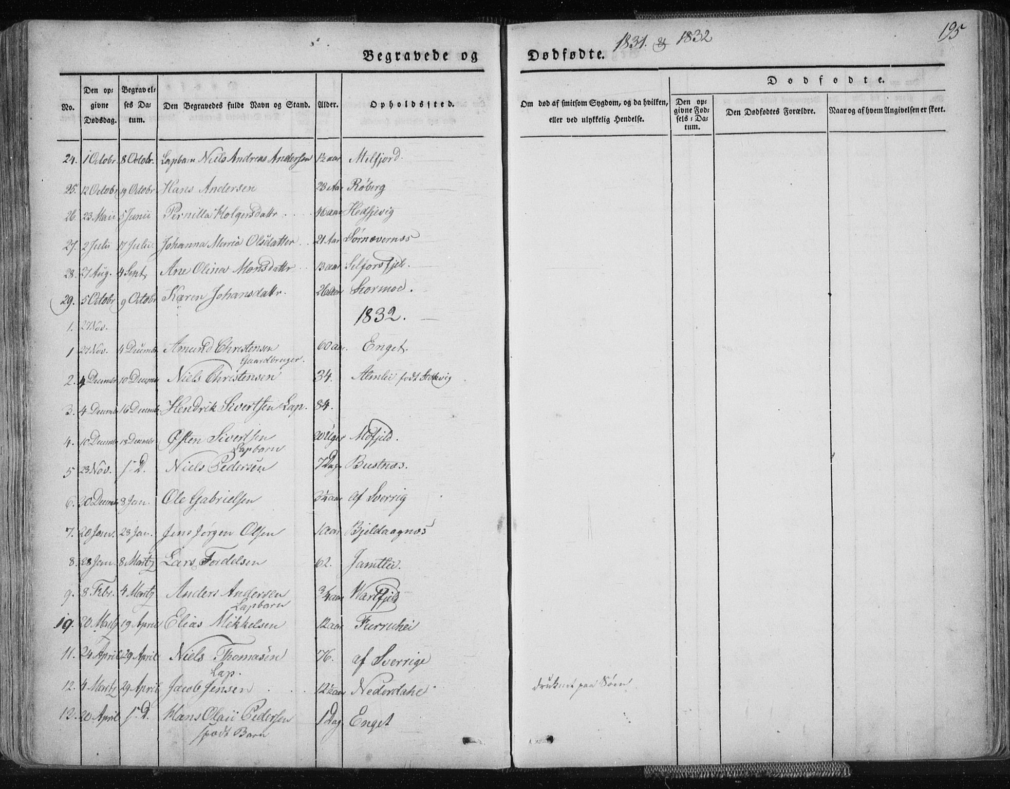 Ministerialprotokoller, klokkerbøker og fødselsregistre - Nordland, AV/SAT-A-1459/827/L0390: Parish register (official) no. 827A02, 1826-1841, p. 195