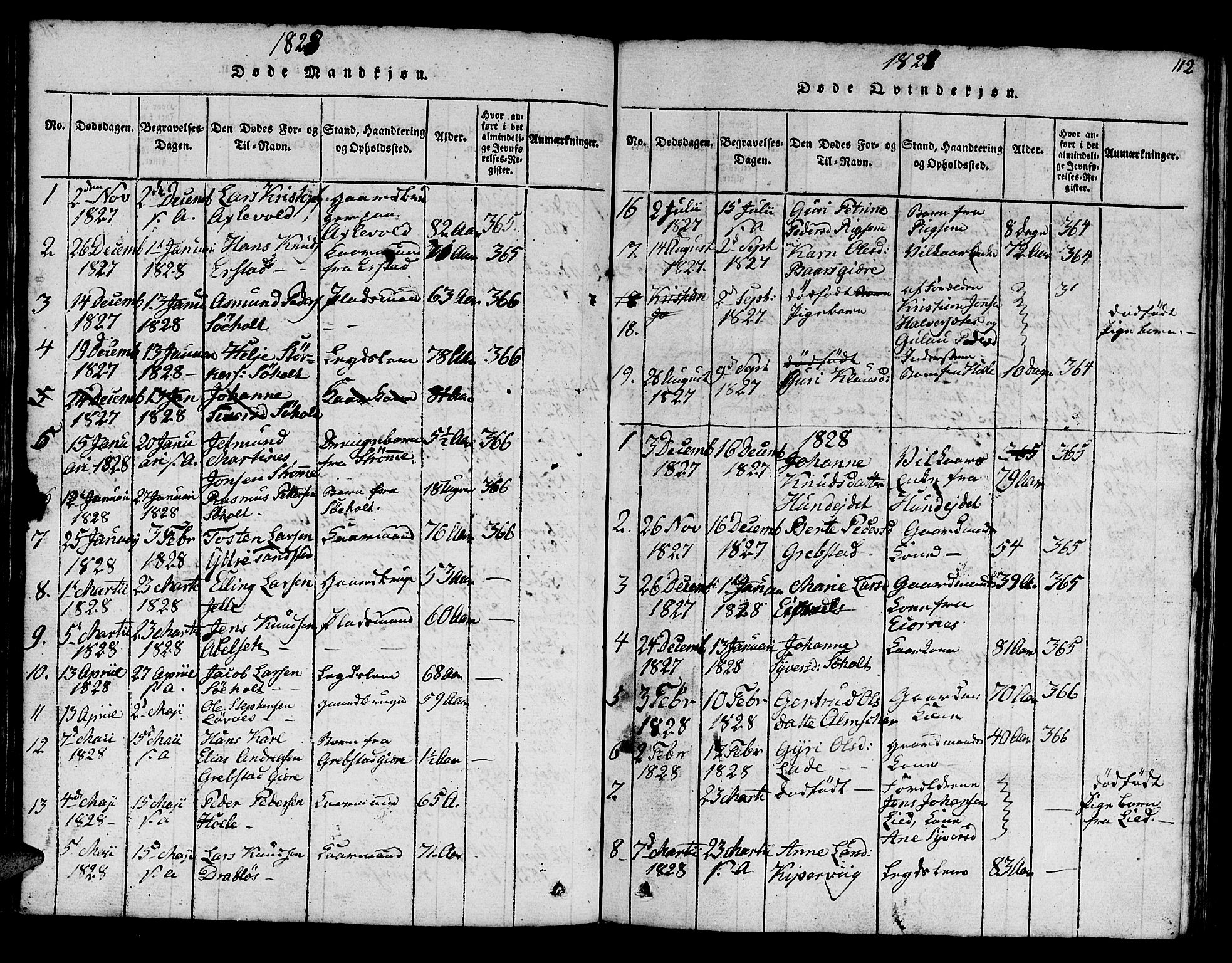 Ministerialprotokoller, klokkerbøker og fødselsregistre - Møre og Romsdal, AV/SAT-A-1454/522/L0322: Parish register (copy) no. 522C01, 1816-1830, p. 112