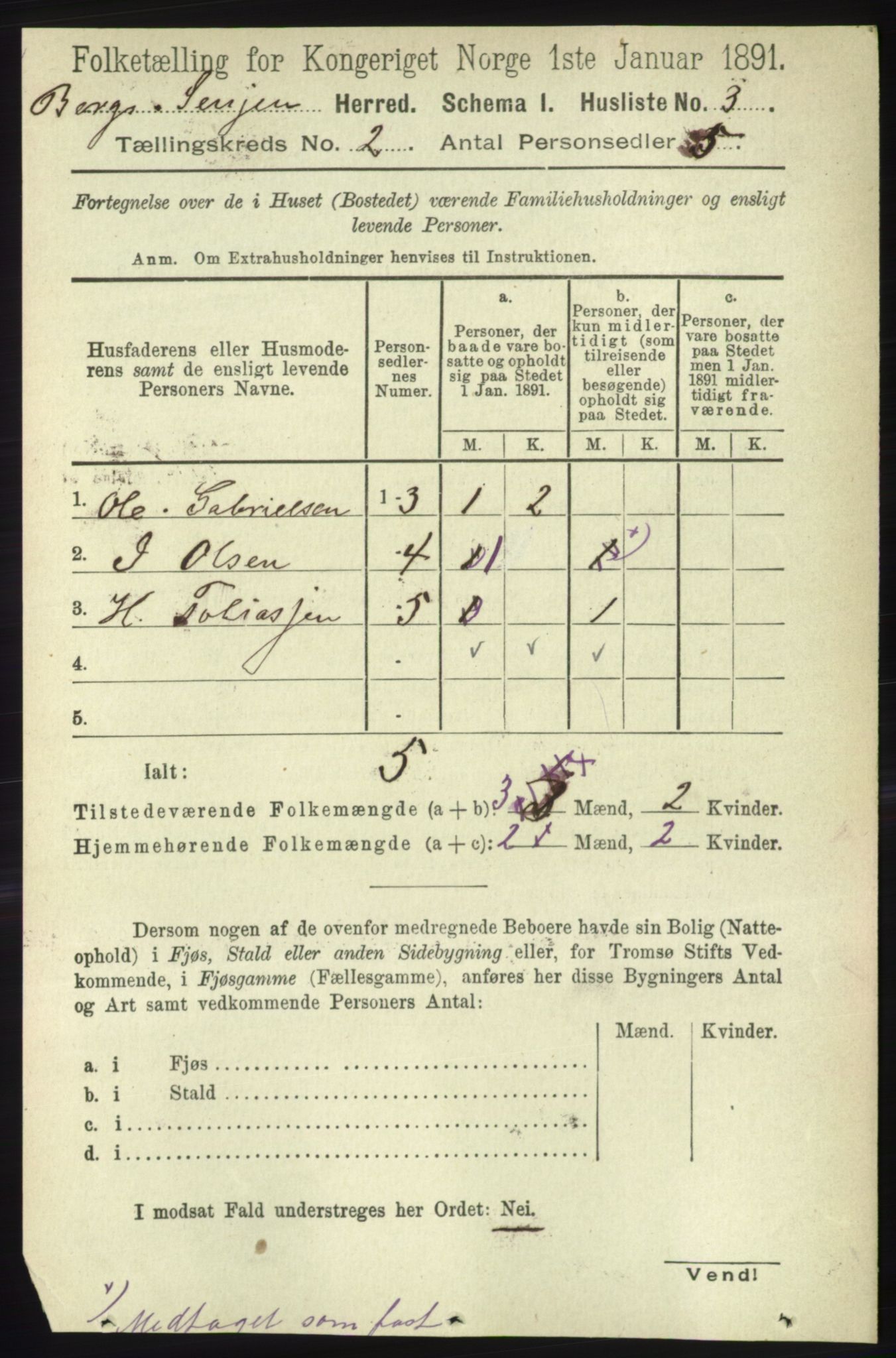 RA, 1891 census for 1929 Berg, 1891, p. 579