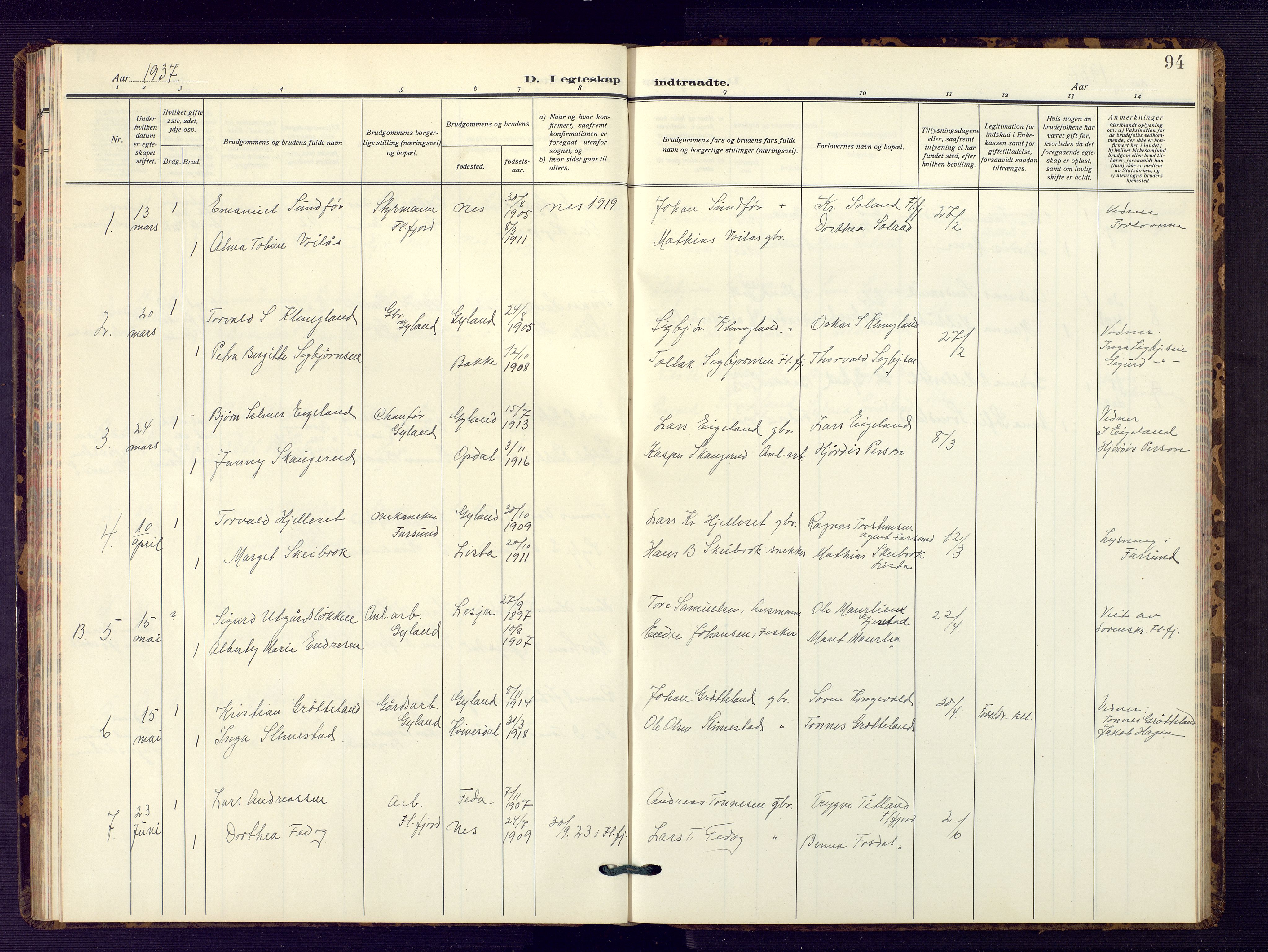 Bakke sokneprestkontor, SAK/1111-0002/F/Fb/Fbb/L0005: Parish register (copy) no. B 5, 1927-1947, p. 94