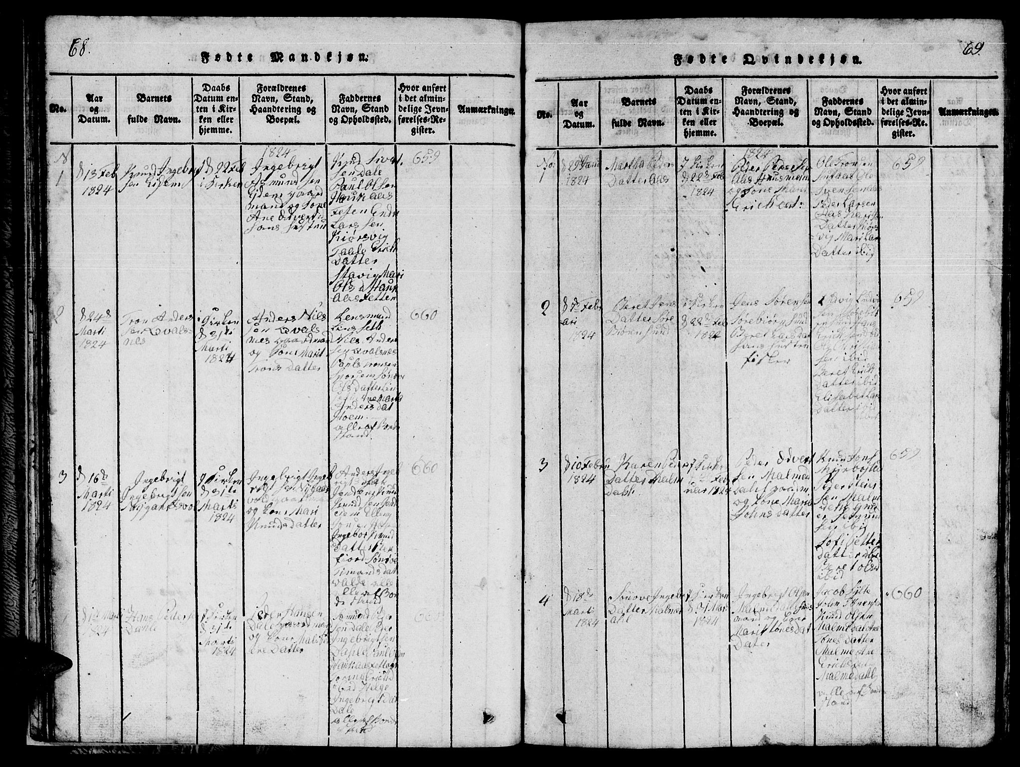 Ministerialprotokoller, klokkerbøker og fødselsregistre - Møre og Romsdal, AV/SAT-A-1454/565/L0752: Parish register (copy) no. 565C01, 1817-1844, p. 68-69