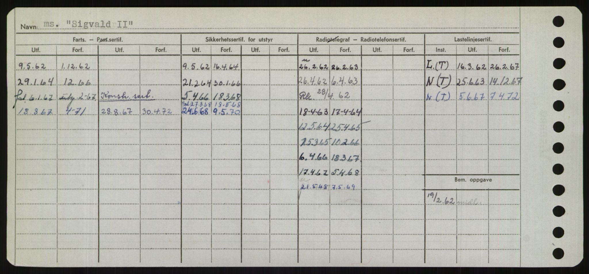 Sjøfartsdirektoratet med forløpere, Skipsmålingen, RA/S-1627/H/Hd/L0033: Fartøy, Sevi-Sjø, p. 120