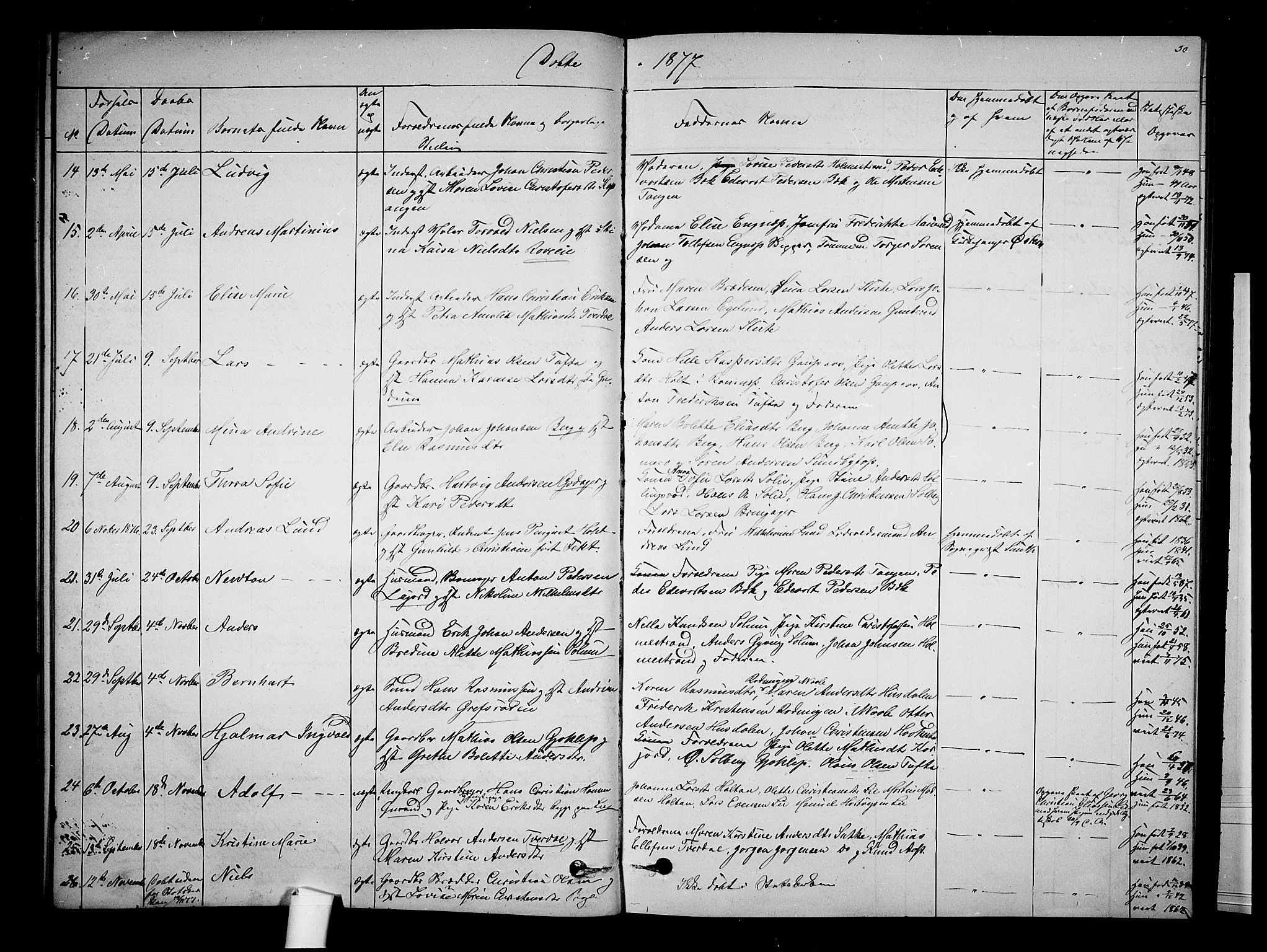 Botne kirkebøker, AV/SAKO-A-340/G/Ga/L0002: Parish register (copy) no. I 2, 1867-1880, p. 30