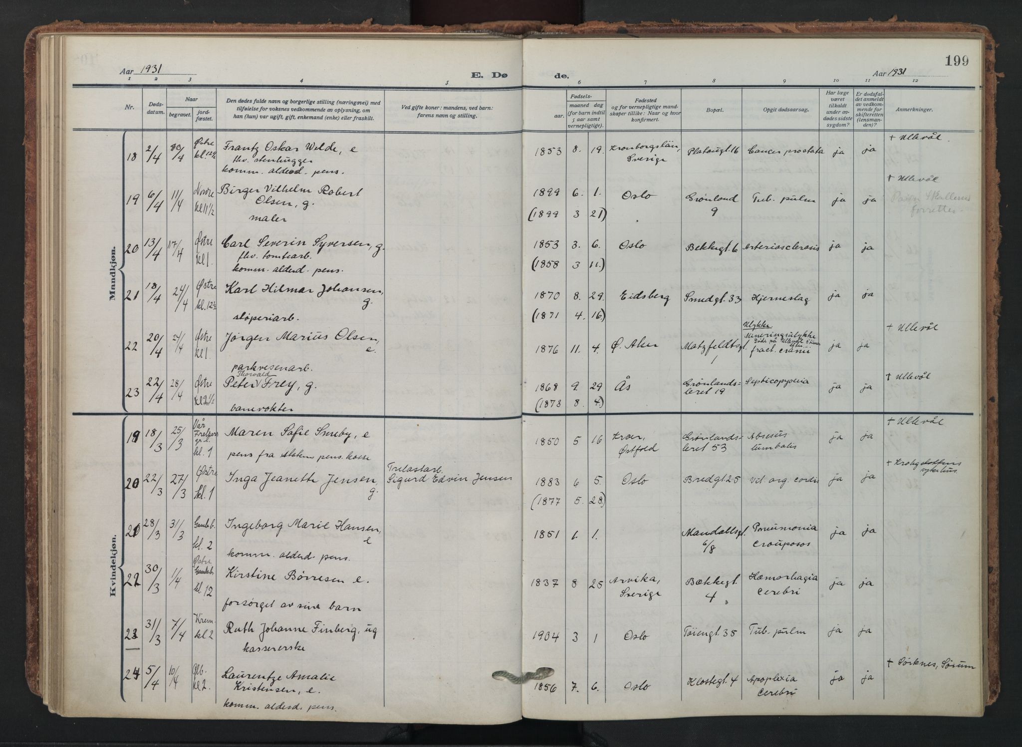 Grønland prestekontor Kirkebøker, AV/SAO-A-10848/F/Fa/L0019: Parish register (official) no. 19, 1918-1938, p. 199