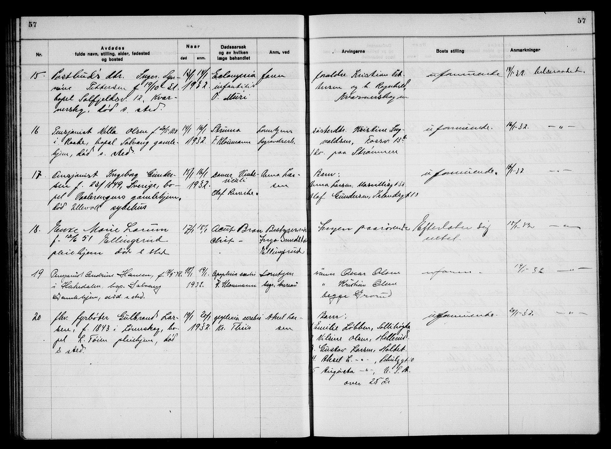 Aker kriminaldommer, skifte- og auksjonsforvalterembete, SAO/A-10452/H/Hb/Hba/Hbac/L0003: Dødsfallsprotokoll for Østre Aker, 1931-1935, p. 57