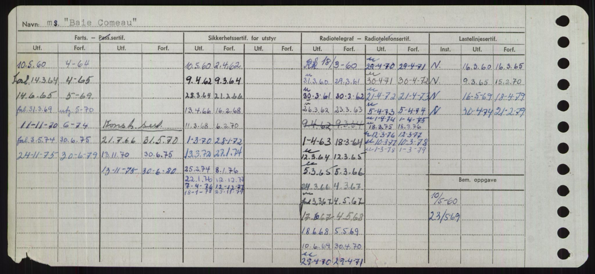 Sjøfartsdirektoratet med forløpere, Skipsmålingen, AV/RA-S-1627/H/Hd/L0003: Fartøy, B-Bev, p. 52