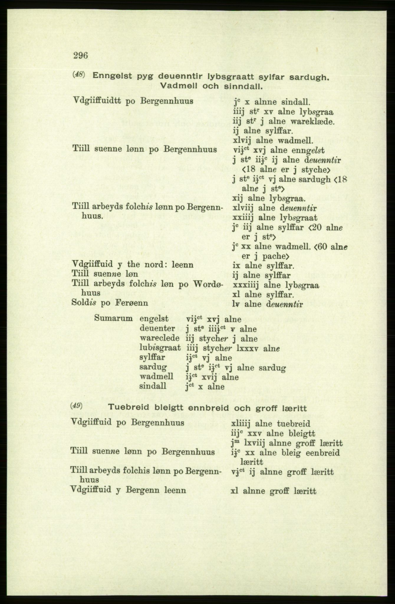 Publikasjoner utgitt av Arkivverket, PUBL/PUBL-001/C/0005: Bind 5: Rekneskap for Bergenhus len 1566-1567: B. Utgift C. Dei nordlandske lena og Finnmark D. Ekstrakt, 1566-1567, p. 296