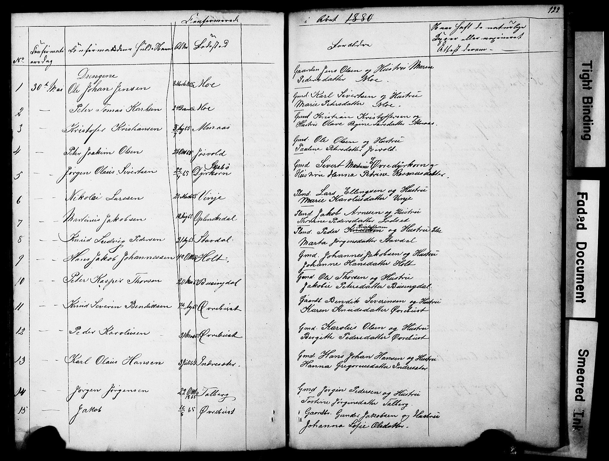 Ministerialprotokoller, klokkerbøker og fødselsregistre - Møre og Romsdal, AV/SAT-A-1454/521/L0301: Parish register (copy) no. 521C02, 1854-1881, p. 122