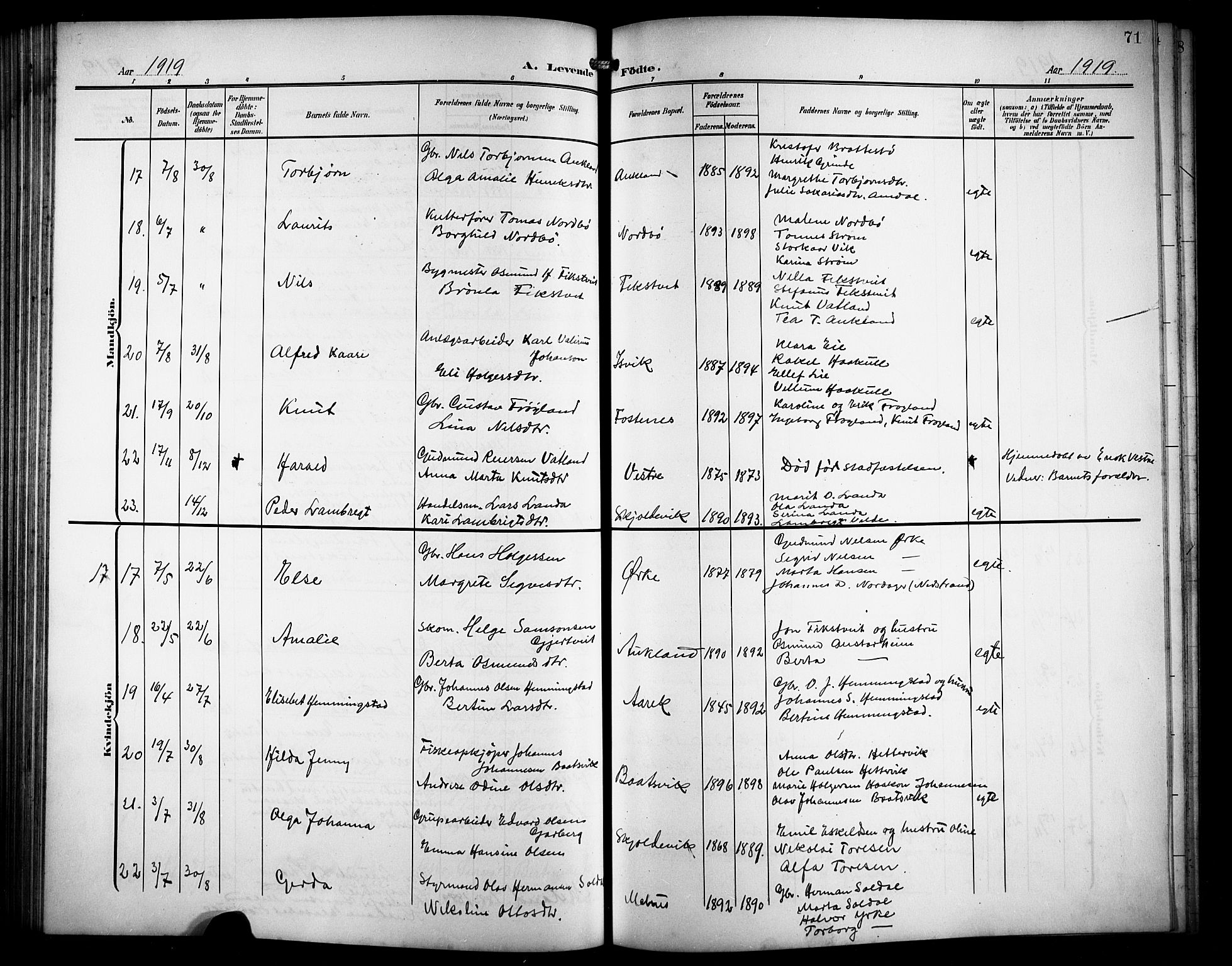 Skjold sokneprestkontor, AV/SAST-A-101847/H/Ha/Hab/L0008: Parish register (copy) no. B 8, 1906-1920, p. 71