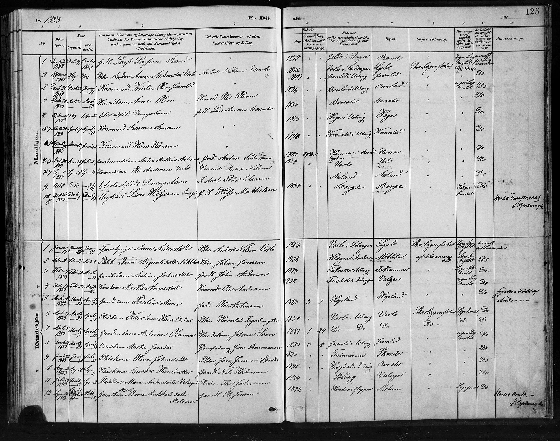 Innvik sokneprestembete, SAB/A-80501: Parish register (copy) no. C 3, 1883-1911, p. 125