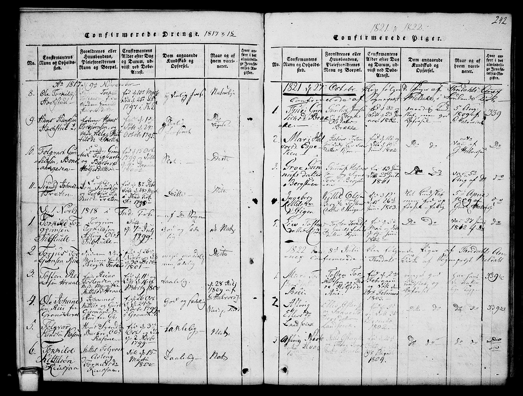 Hjartdal kirkebøker, SAKO/A-270/G/Gc/L0001: Parish register (copy) no. III 1, 1815-1842, p. 242