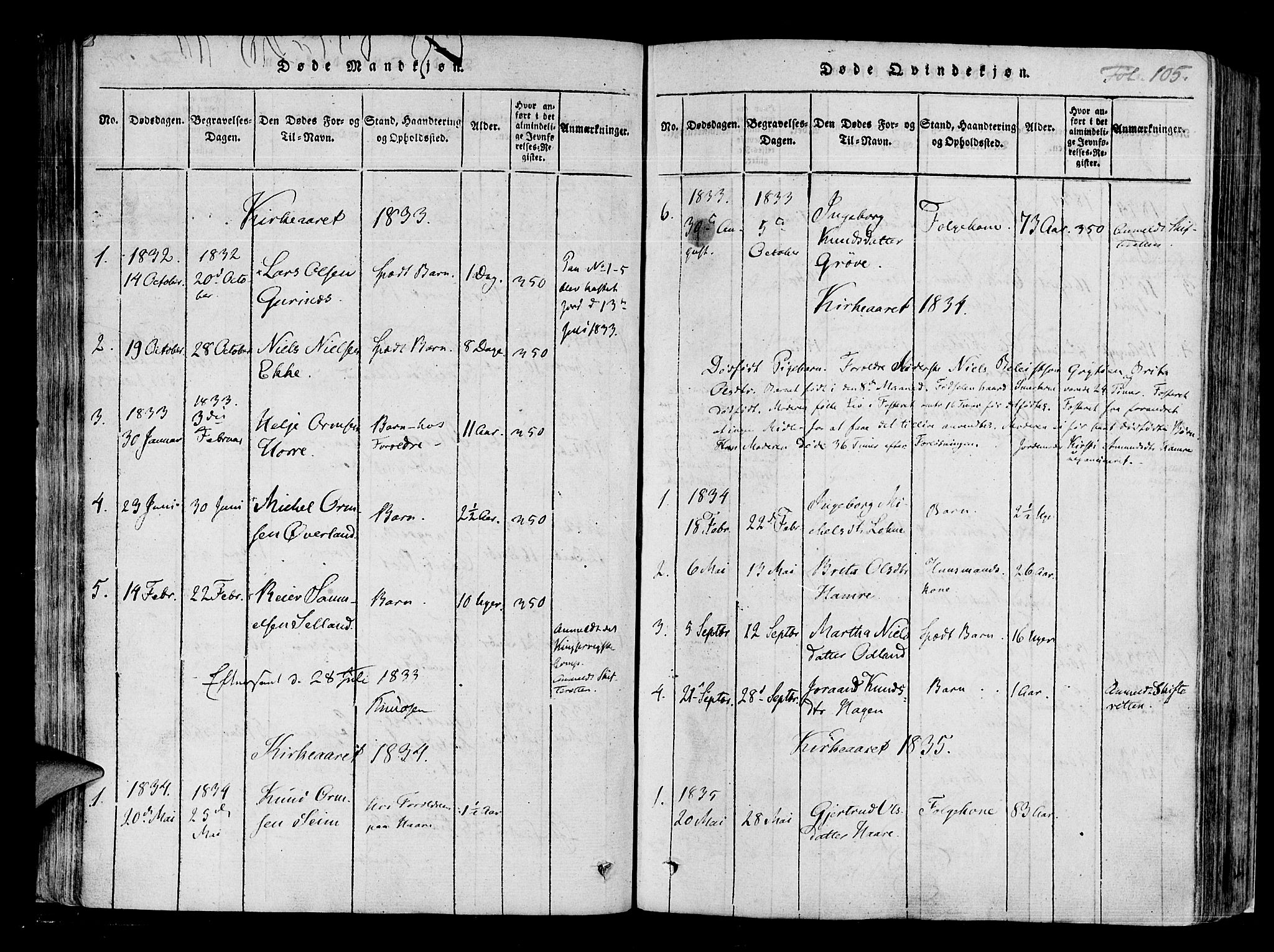 Røldal sokneprestembete, SAB/A-100247: Parish register (official) no. A 2, 1817-1856, p. 105