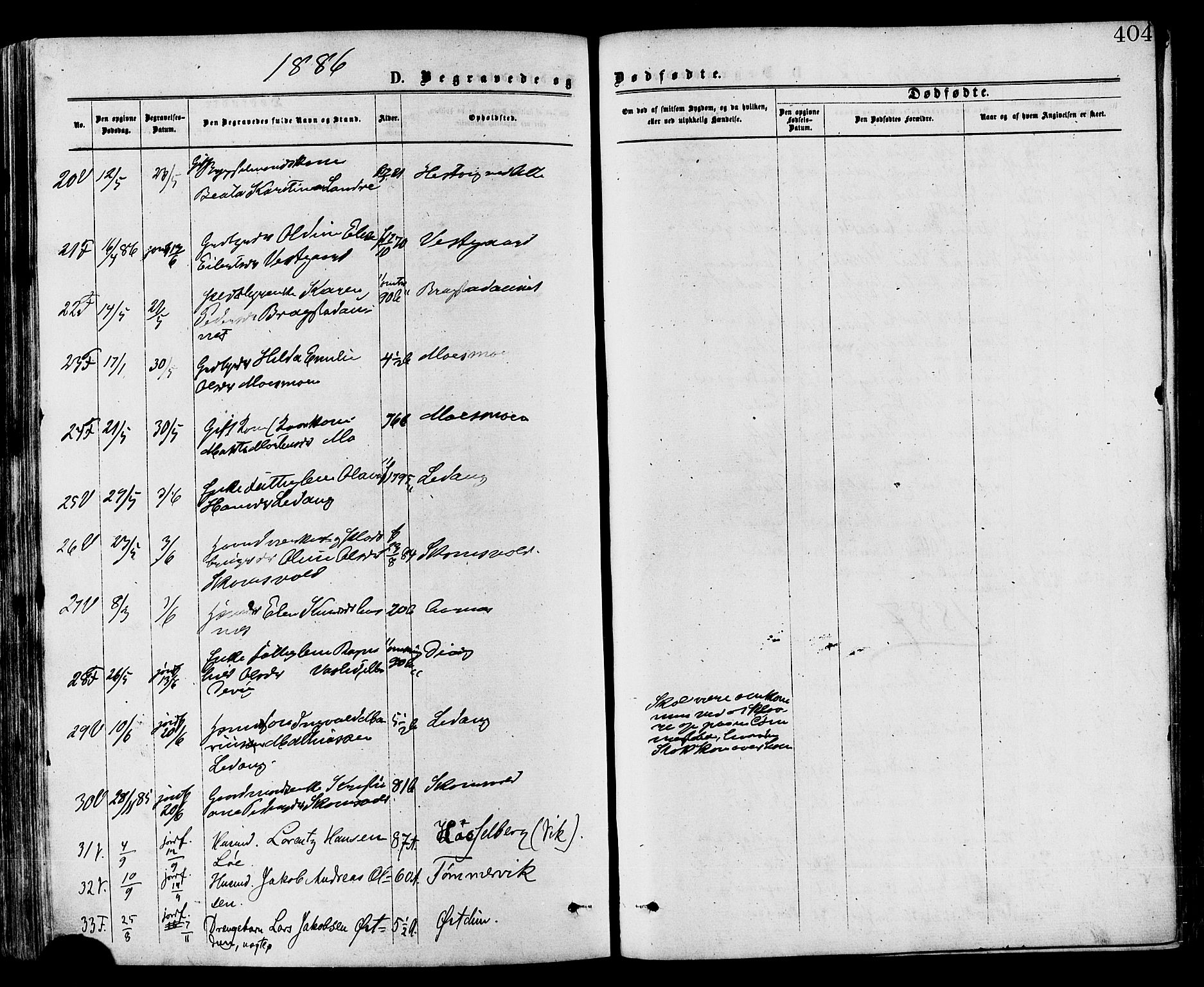 Ministerialprotokoller, klokkerbøker og fødselsregistre - Nord-Trøndelag, SAT/A-1458/773/L0616: Parish register (official) no. 773A07, 1870-1887, p. 404
