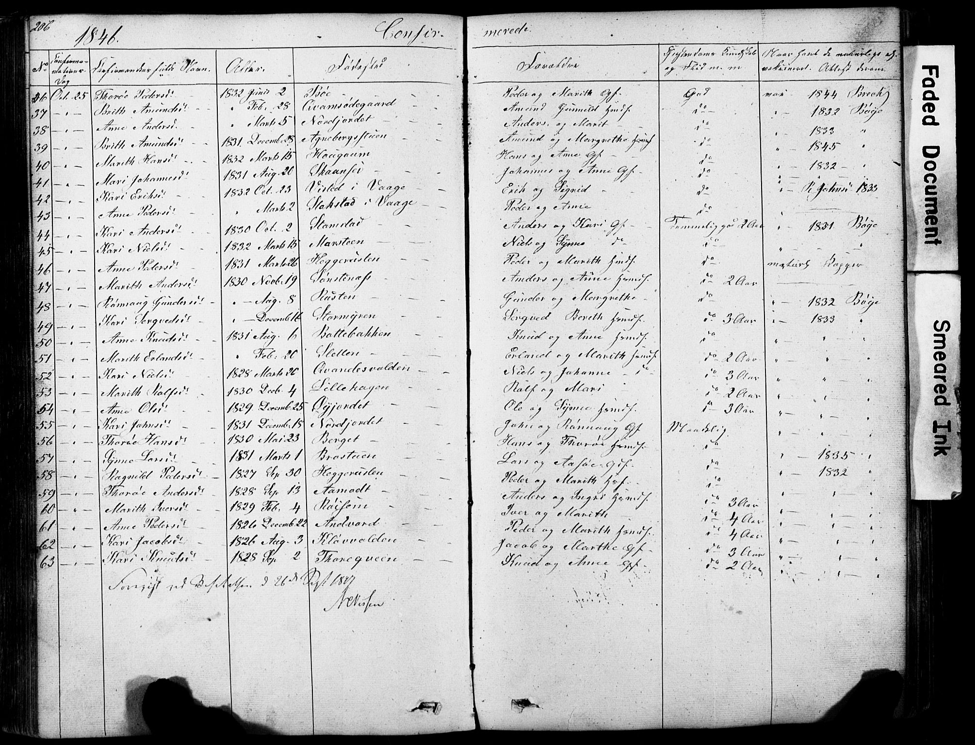 Lom prestekontor, SAH/PREST-070/L/L0012: Parish register (copy) no. 12, 1845-1873, p. 206-207